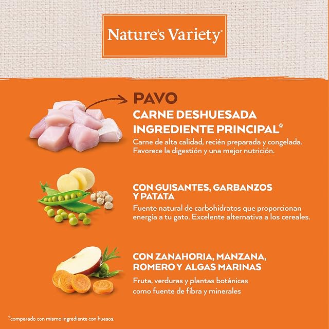 Foto 8 de 8 de Nature's Variety - Pienso para gatos adultos esterilizados Nature's Variety No grain pavo