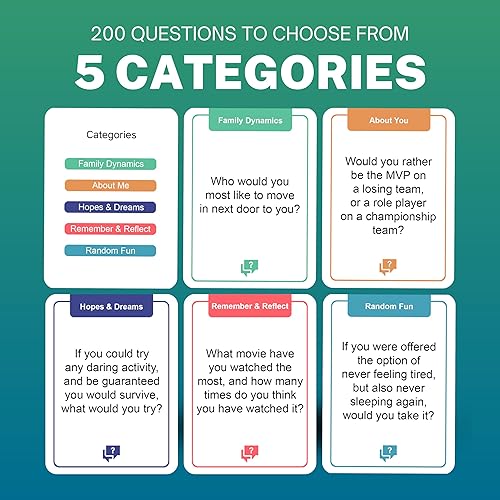 Miniatura 4 de Chatbox 200 tarjetas de inicio de conversación - Juegos familiares para niños y adultos - Divertidos juegos de viaje - Juego de cartas de fiesta -