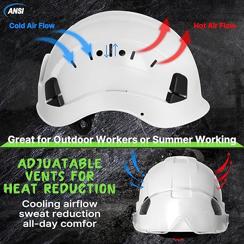 Miniatura 4 de AOLAMEGS Casco de seguridad para la construcción con visera ANSI Z89.1, aprobado por la OSHA, casco de seguridad de construcción, cascos blancos