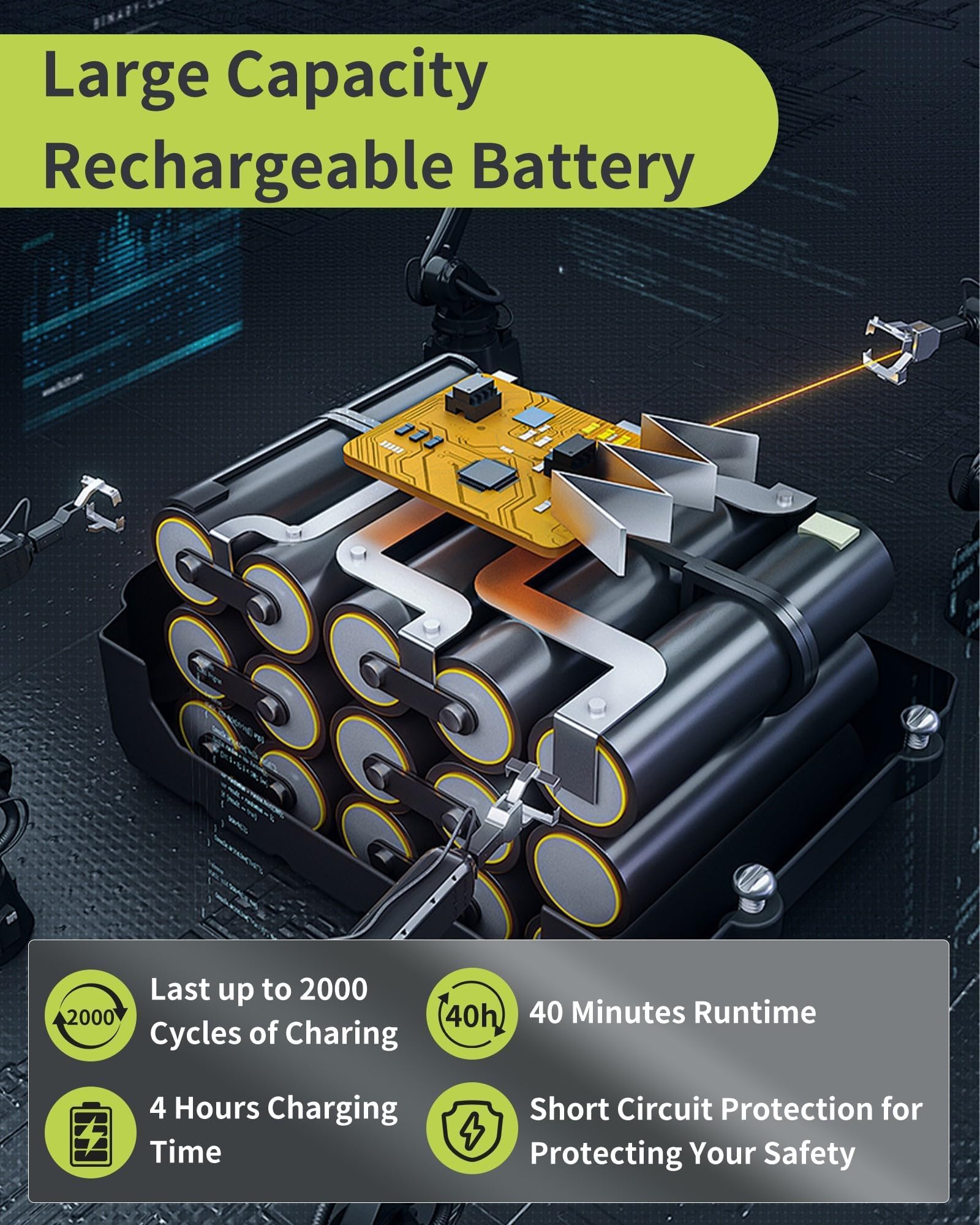 Idropulitrice a Batteria 4000mAh 120Bar Brushless Professionale Portatile per Lavaggio Auto