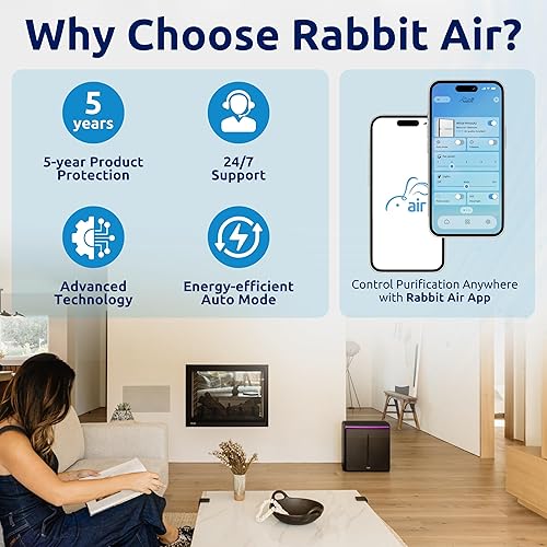 Miniatura 6 de Rabbit Air, A3 SPA-1000N Purificadores de aire para el hogar, purificador de aire HEPA ultra silencioso, purificadores de aire de montaje en pared