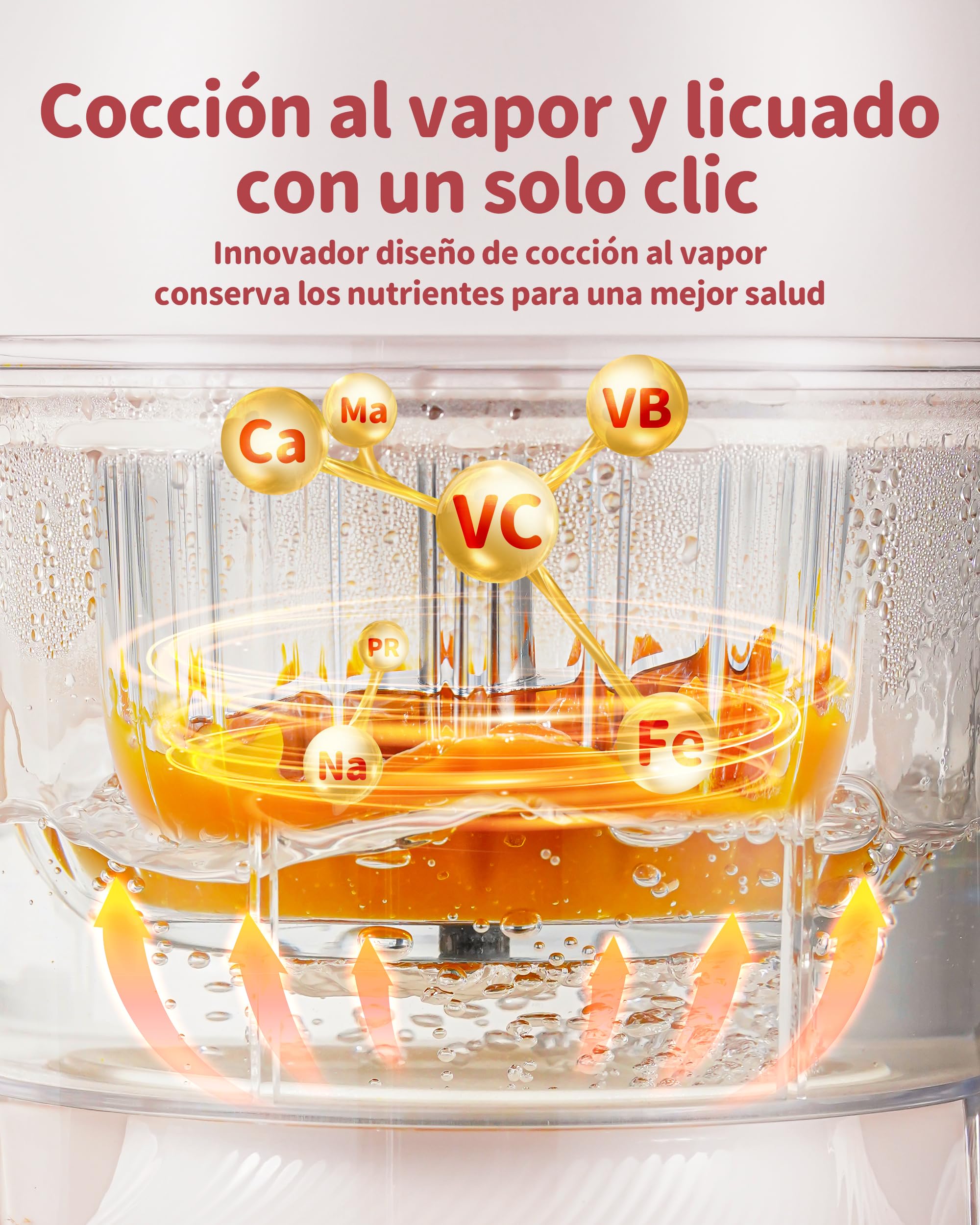 AMZCHEF Robot de cocina para bebé 6-en-1 Vaporera & Licuadora – Programas por Etapas de Edad 1–5, Libre de BPA – Cocinar al Vapor, Triturar, Puré, Descongelar, Auto-Limpieza – Control Táctil