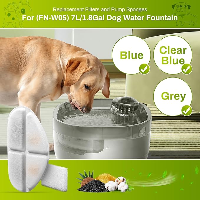 Pack de 6 Filtros y Esponjas para Bebedero de Agua para Mascotas ZEKIRY miniatura 2