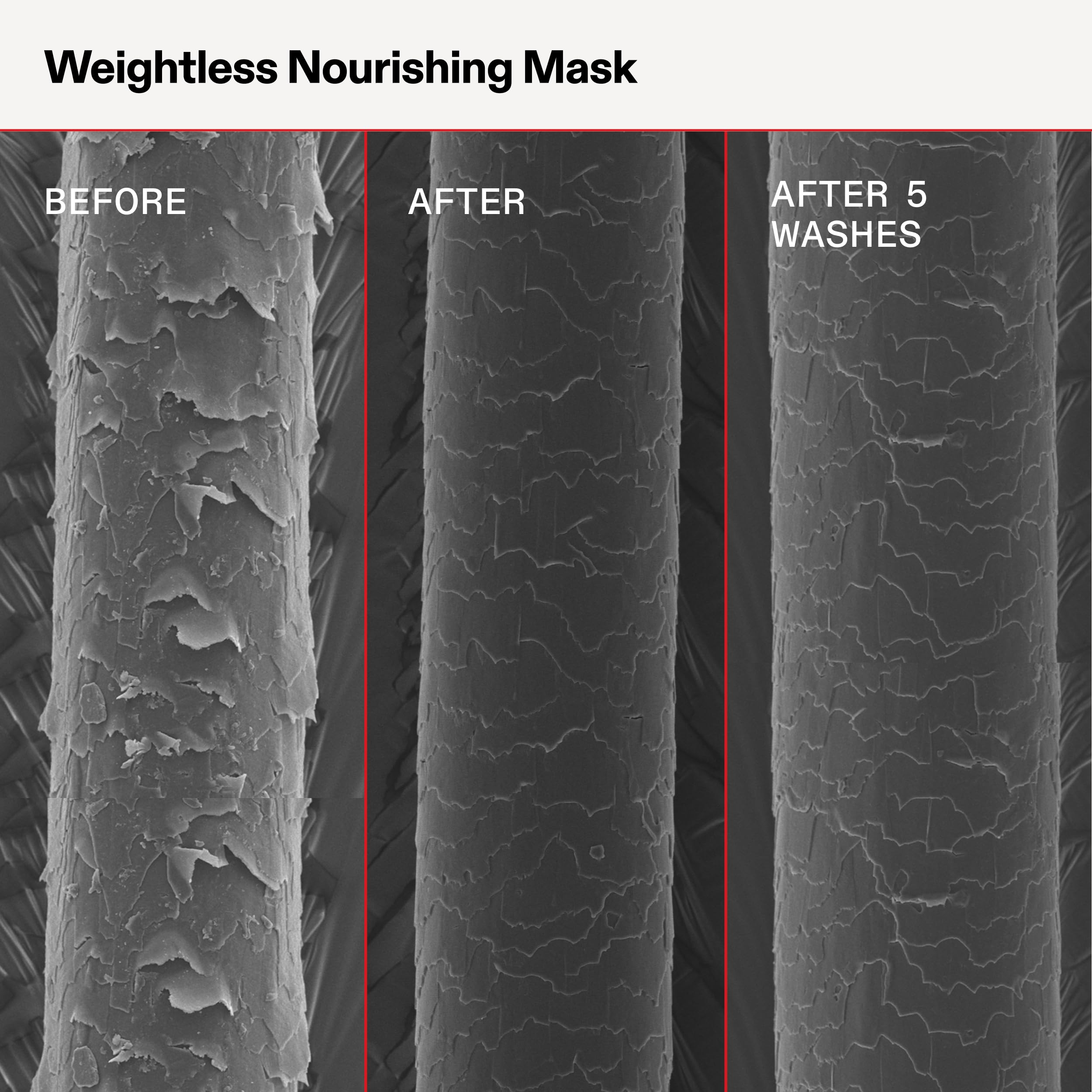 Olaplex Weightless Nourishing Mask: Cuticle Sealing Mask | Hydrate & Volumize | For Fine to Medium Hair, 200 ml / 6.7 Fl Oz