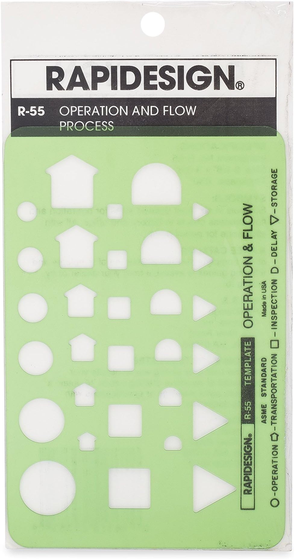 Rapidesign Operation and Flow Process Template, 1 Each (R55)