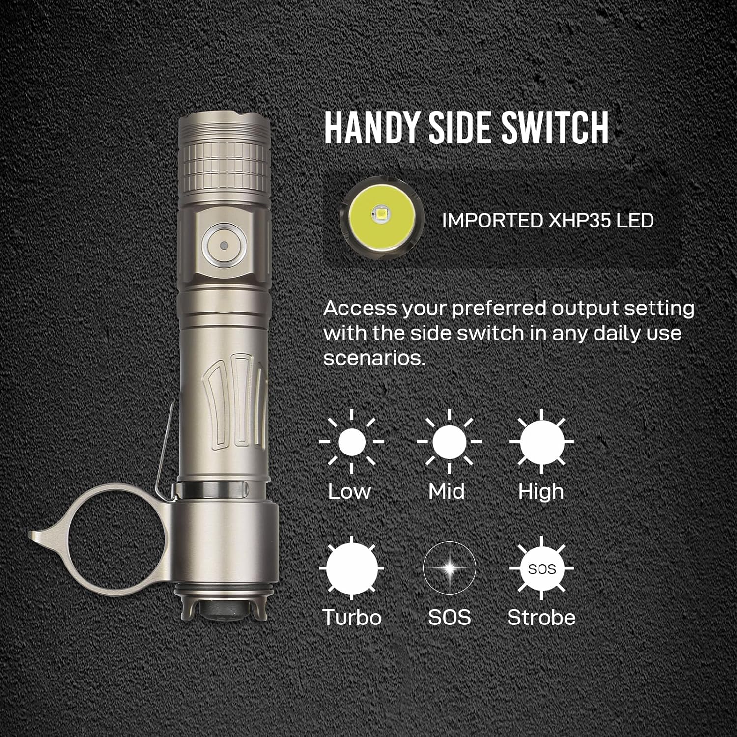 Brinyte T28 Red Green White Hunting Light PT28 Tactical Flashlight Bundle