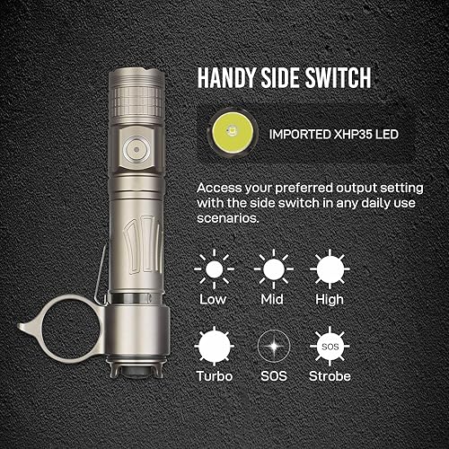 Miniatura 4 de Brinyte PT28 - Linterna táctica LED profesional de 1600 lúmenes, recargable IP68 impermeable pequeño bolsillo con batería, funda, anillo de agarre,