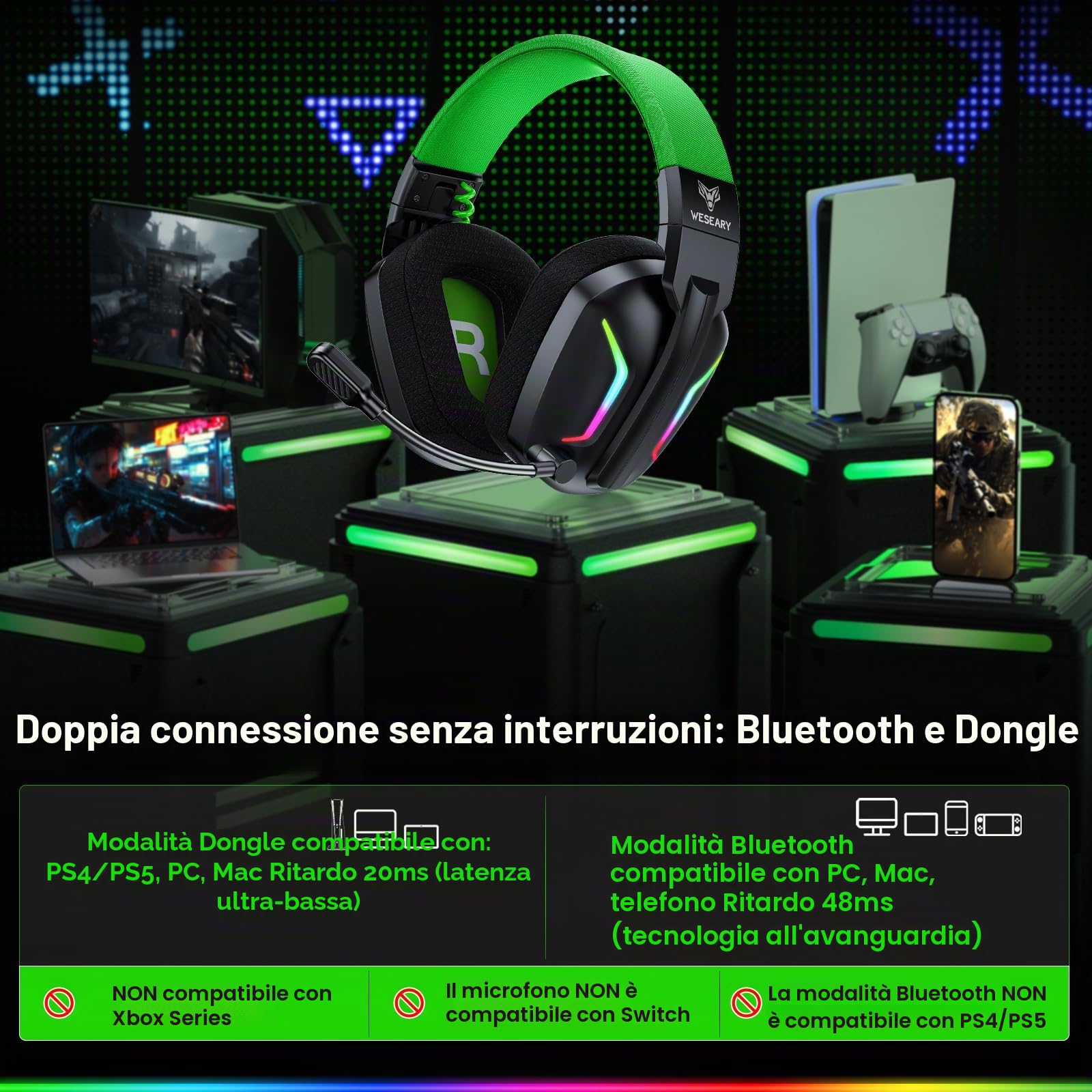 WESEARY WG1 Cuffie Gaming Wireless, 2,4 GHz Cuffie Gaming con Microfono per PS5, PS4, PC, Switch, Mac, Mobile, Cuffie per PS5 con Stereo, Cuffie Bluetooth Over Ear con Luce LED, Batteria da 50 Ore