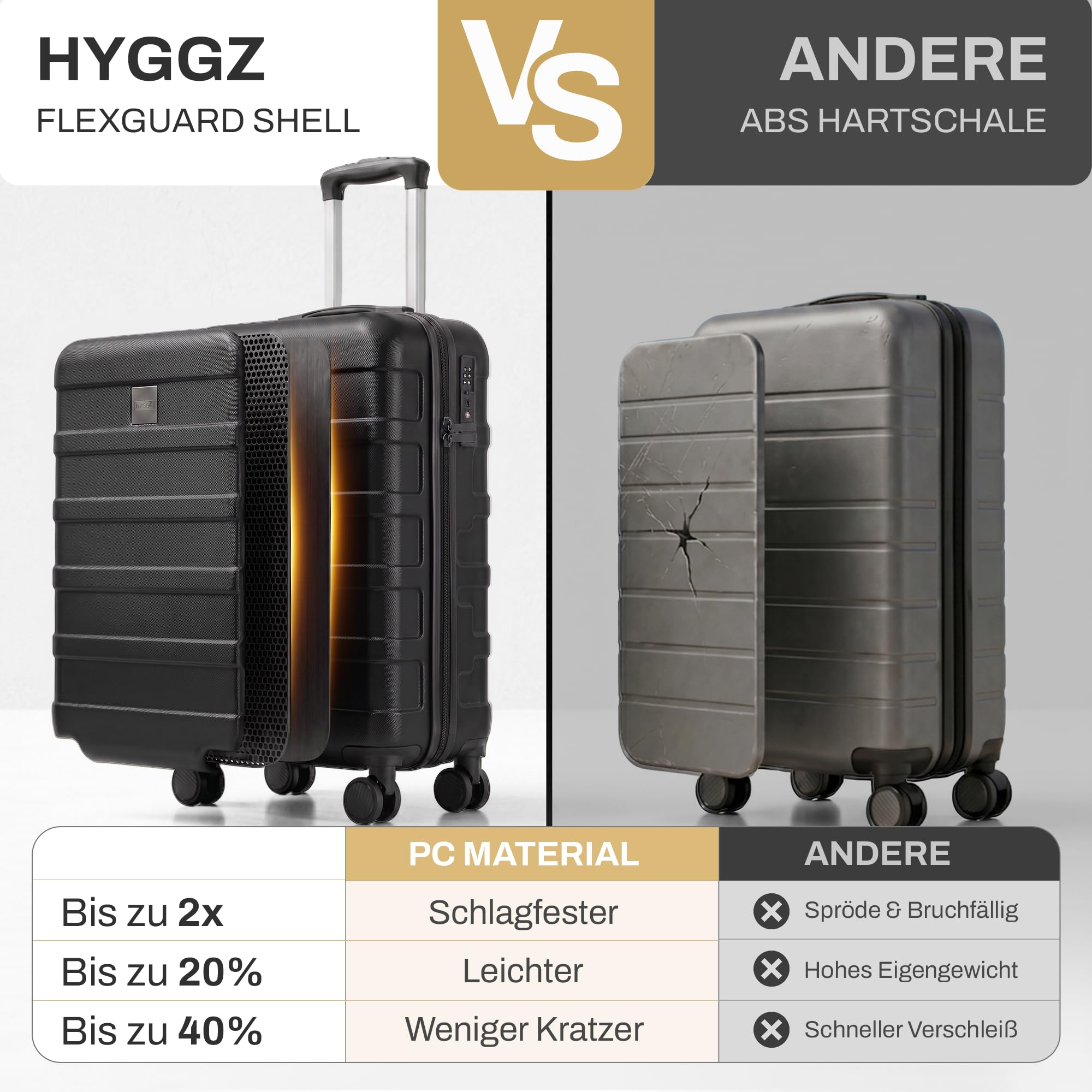 Trolley Handgepäck Koffer 55x40x20cm, Hartschalenkoffer klein mit TSA Schloss und sanften 360° Rollen, 36L Volumen, passend für Lufthansa, Ryanair und Eurowings, All Black (Schwarz)