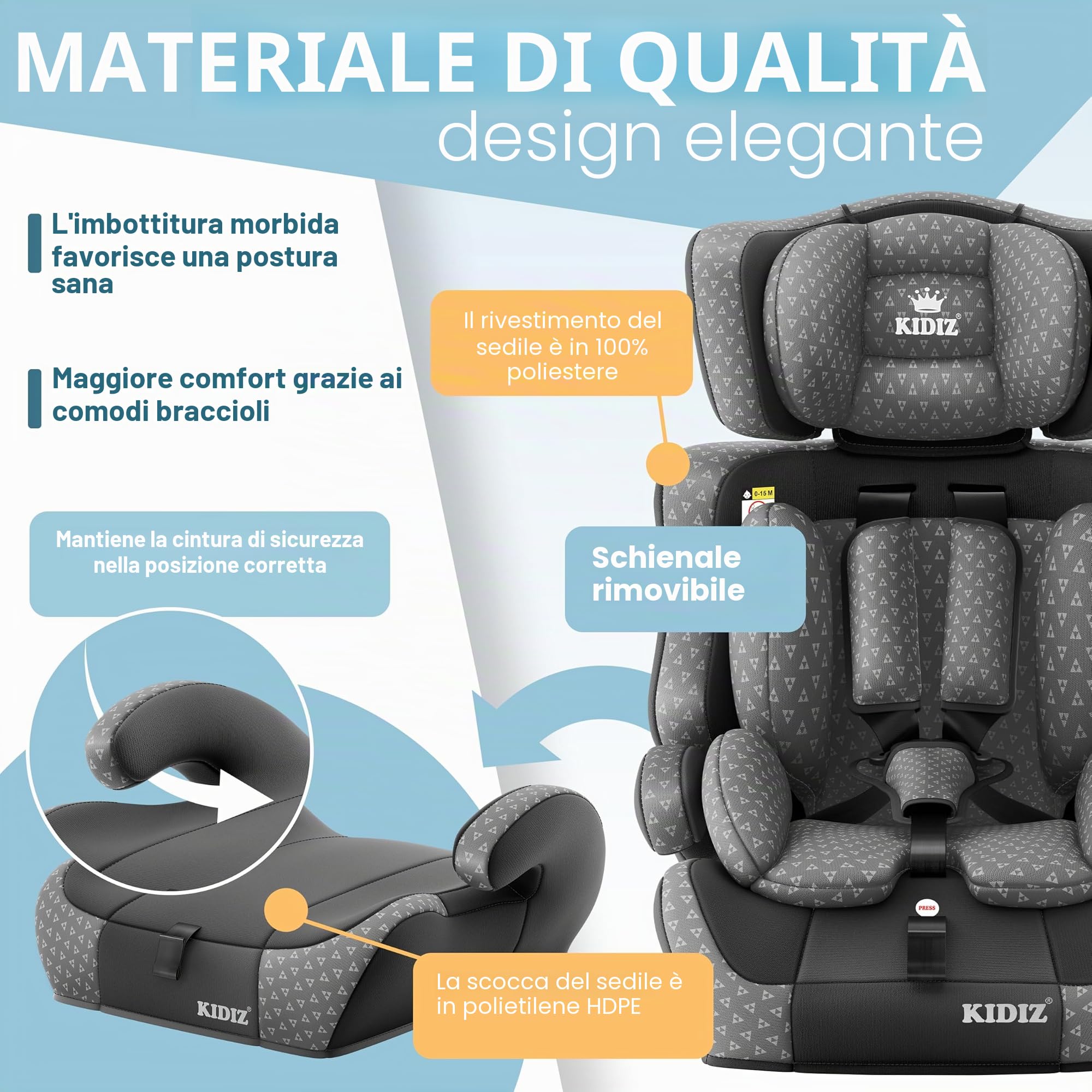 KIDIZ Seggiolino auto Triangle Premium per bambini, seggiolino auto | 9 kg - 36 kg 1-12 anni | gruppo 1/2/3 | universale | omologato secondo ECE R129/03