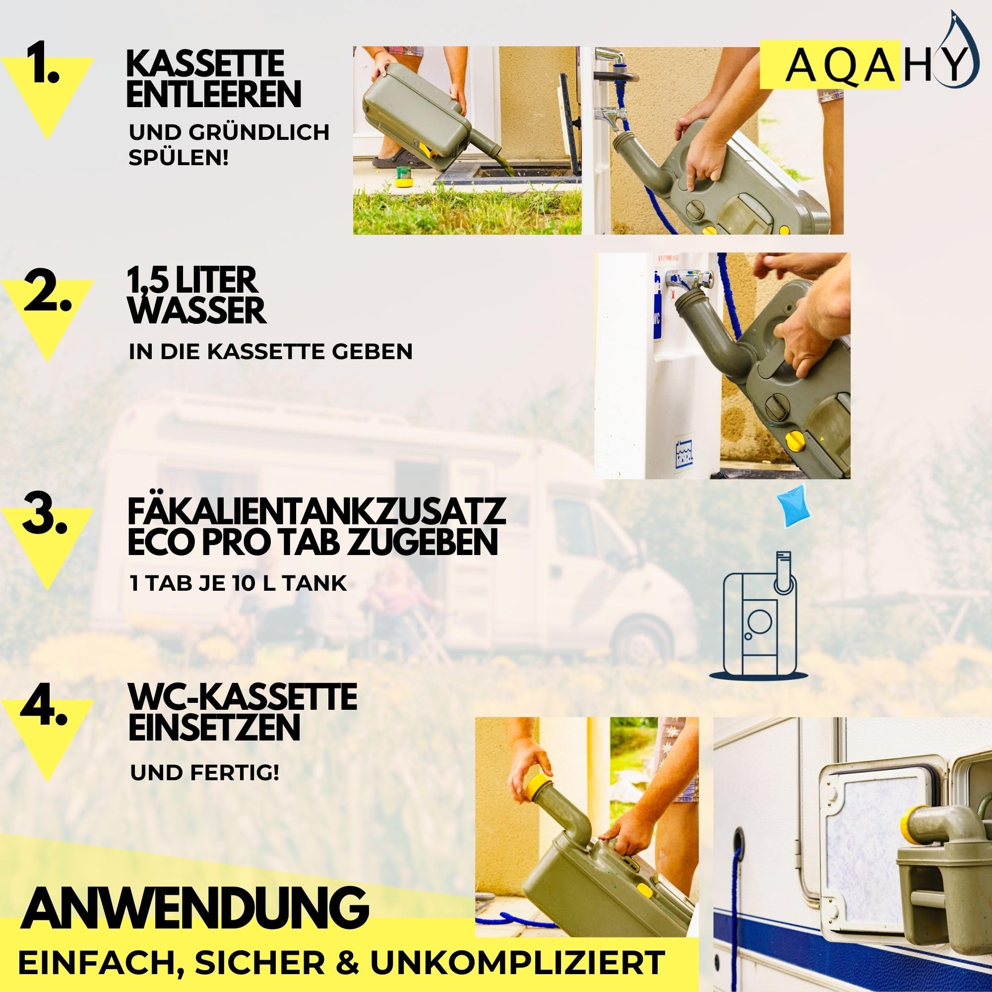 Bio Camping Toiletten Zusatz - WC Drops - Chemietoilette Tabs entfernt unangenehme Gerüche - made in DE (eco pro - bublegum - 15Tabs)