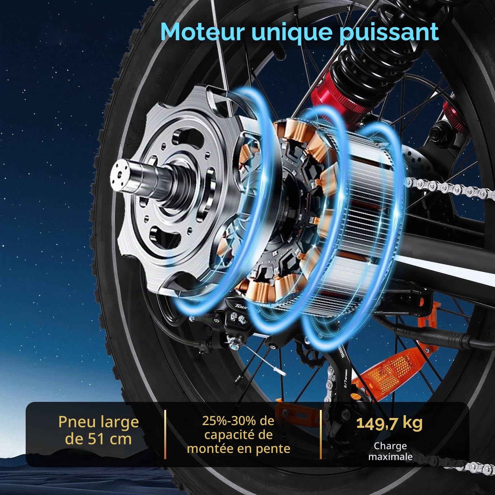 VéLo éLectrique Puissant, Suspension De Pneu De 20 Pouces, 48V/15/17.5/25AH, Moteur Unique, VéLo éLectrique Adapté Aux Trajets Quotidiens Et Hors Route pour Adultes, Charge Maximale De 150 Kg