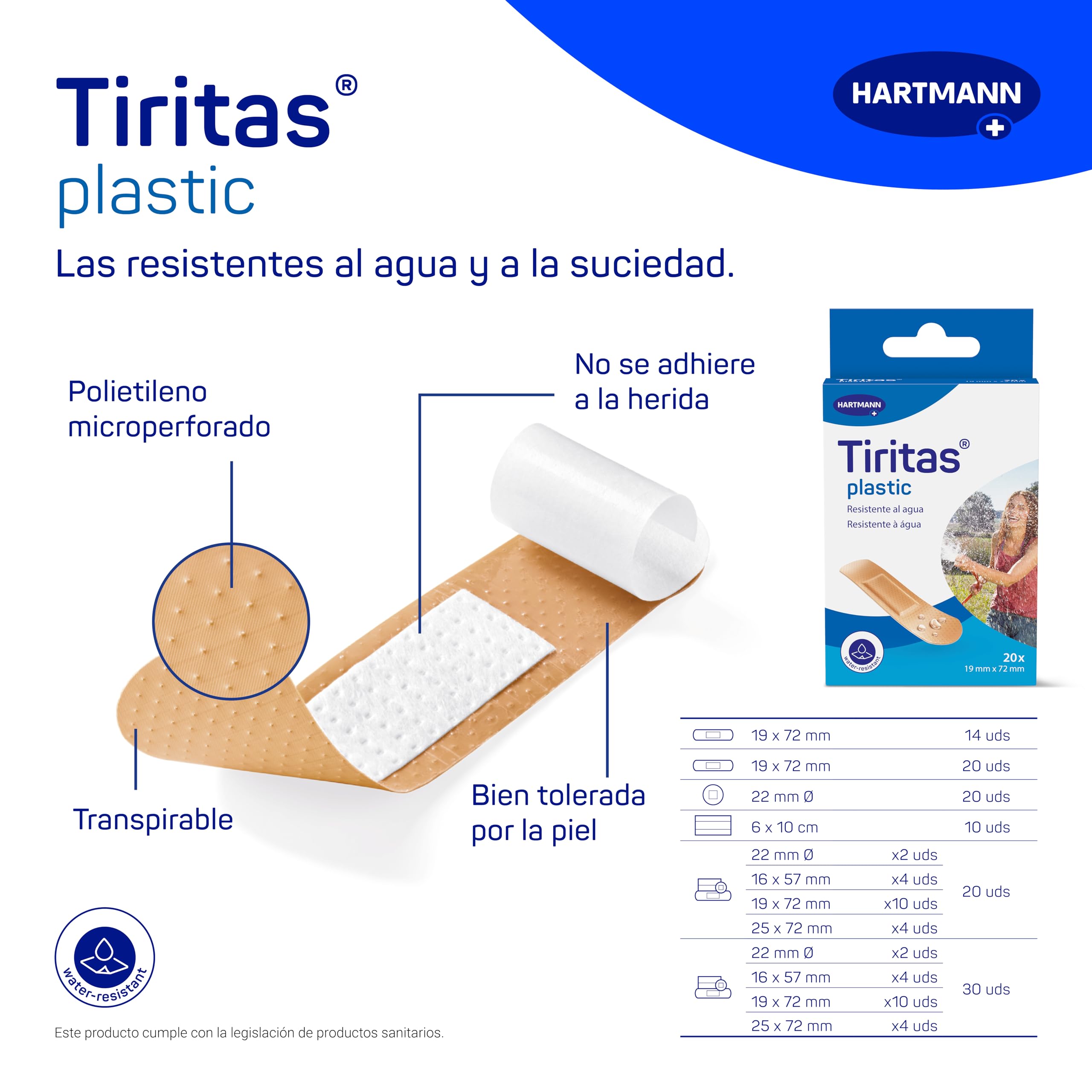 TIRITAS PLASTIC REDONDAS 1000 UDS