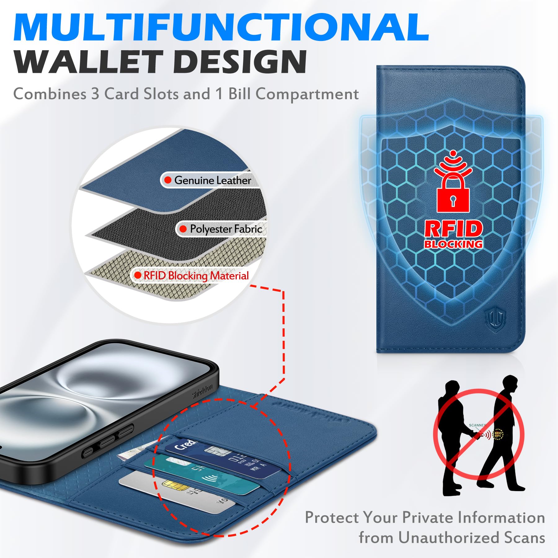 SHIELDON Wallet Case for iPhone 16 - Image 3