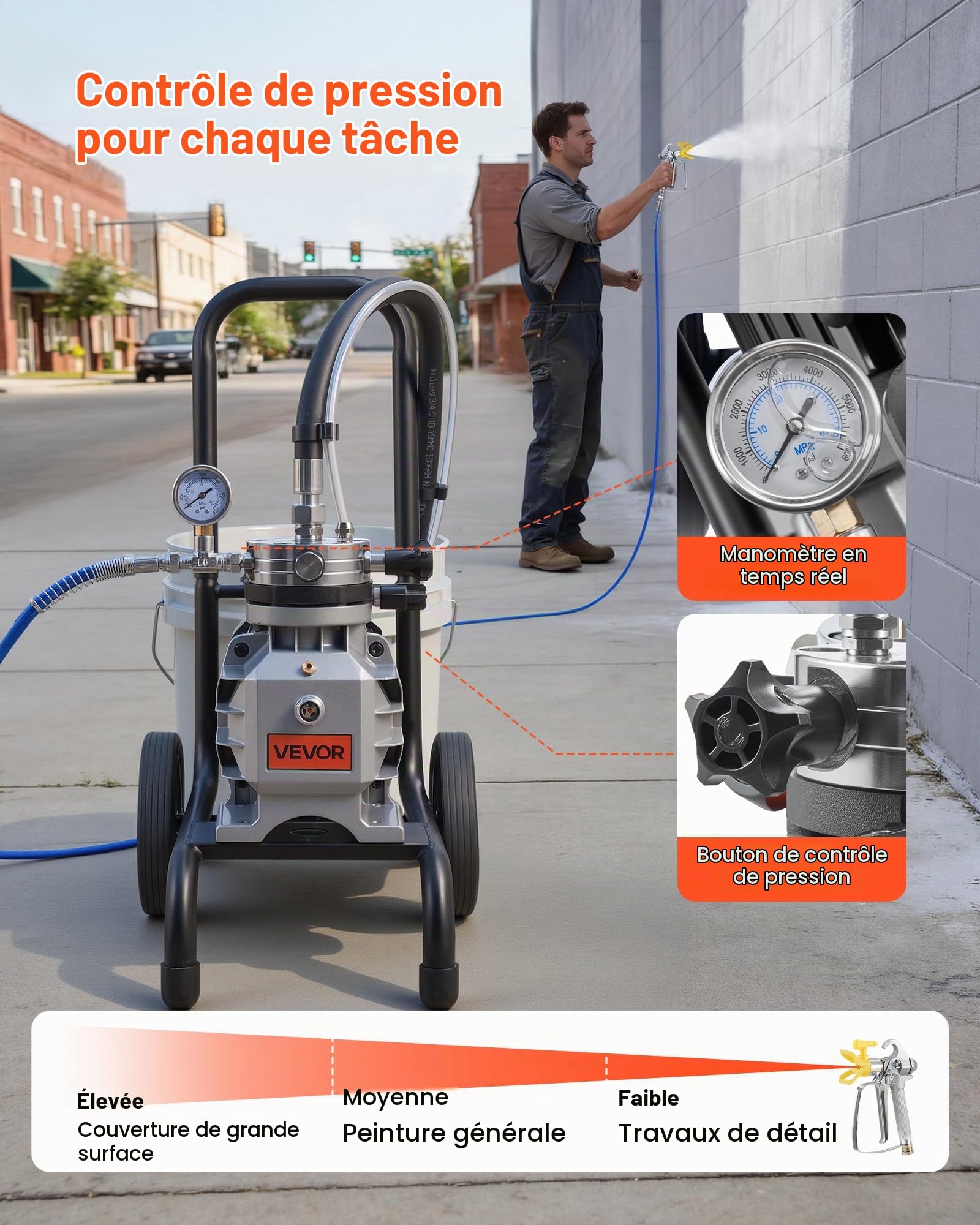 VEVOR Pulvérisateur de Peinture sans Air à Membrane, Système de Pulvérisation de Peinture Airless 1500 W, pour Décor Intérieure Extérieure, Haute Pression 19,31 MPa, avec Chariot, Rallonge et Brosse