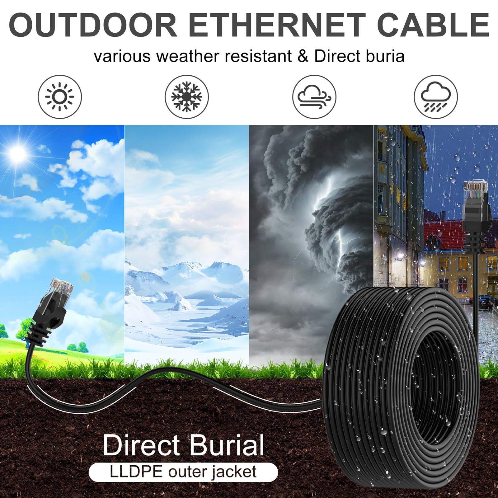Câble Ethernet Cat 6 de 30,5 m haut débit 23 AWG RJ45 pour une utilisation en extérieur et en intérieur, prend en charge les réseaux CAT6 de 10 Gbit/s, polyéthylène noir étanche, ordinateur LAN