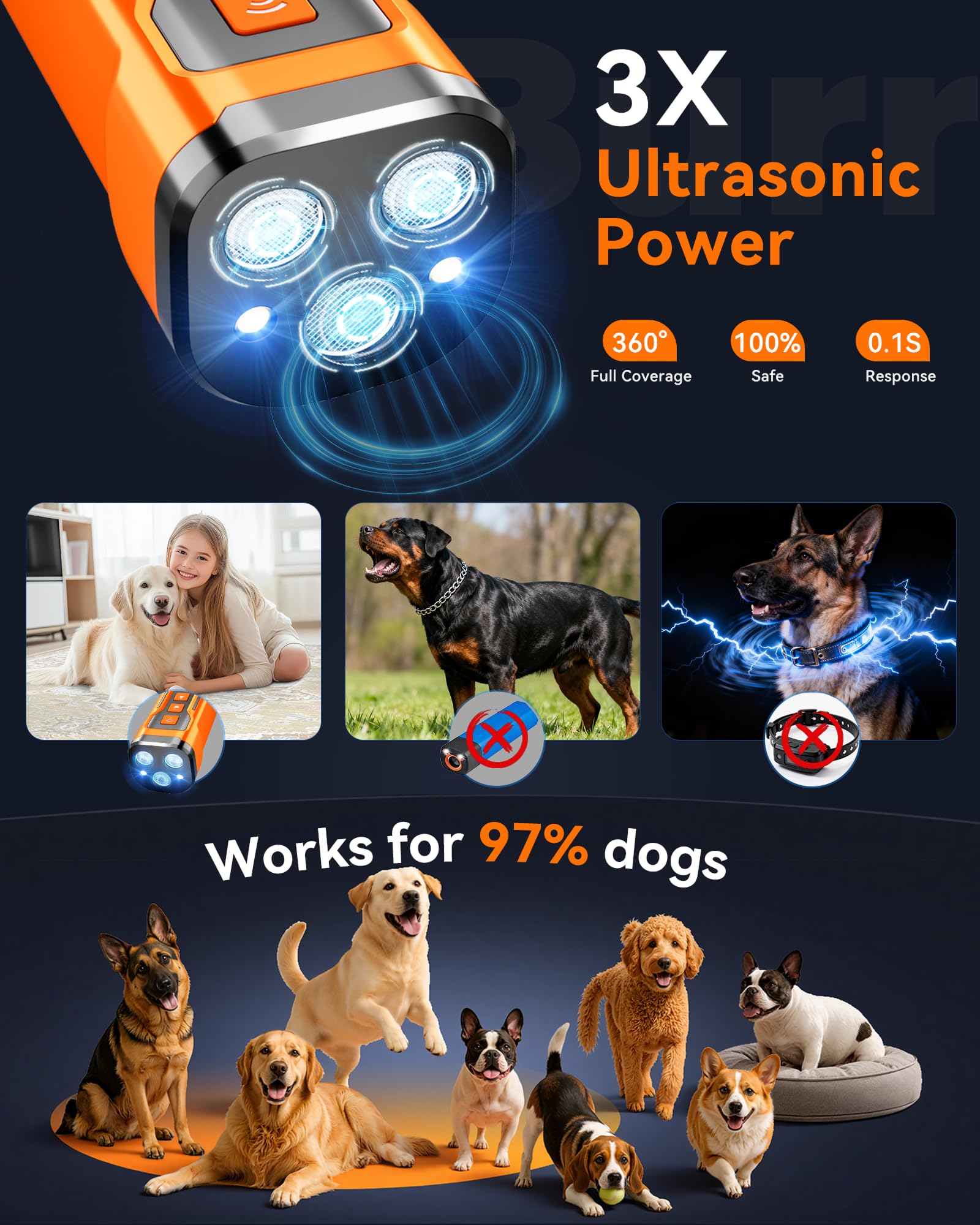 IZNiK Dispositifs anti-aboiements pour chiens, 6 modes, 3 x bloqueurs d'écorce à ultrasons pour voisins, outil de contrôle des aboiements de chien, plus d'aboiement pour l'intérieur et l'extérieur