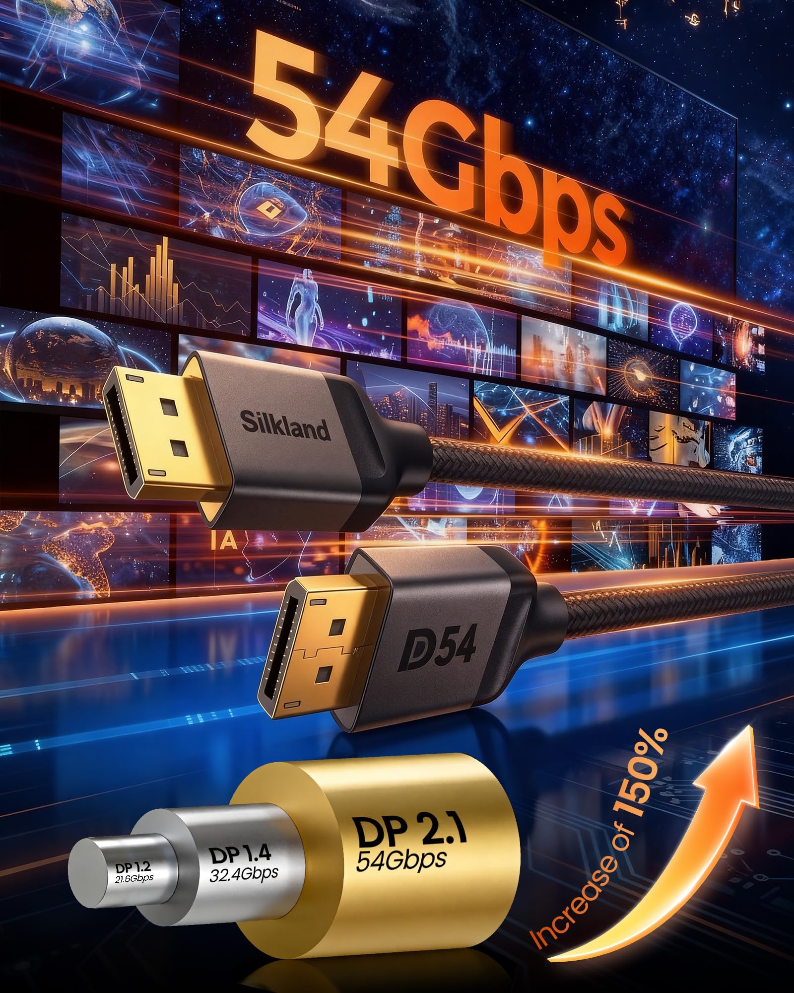 Silkland 16K Câble DisplayPort 2.1 2m Certifié VESA – 8K@120Hz 4K@240Hz 360Hz HDR FreeSync G-Sync 3D VRR 54Gbit/s, Tressé Câble DP pour Carte Graphique RTX 5090/4090, écran Gaming PC VR moniteur
