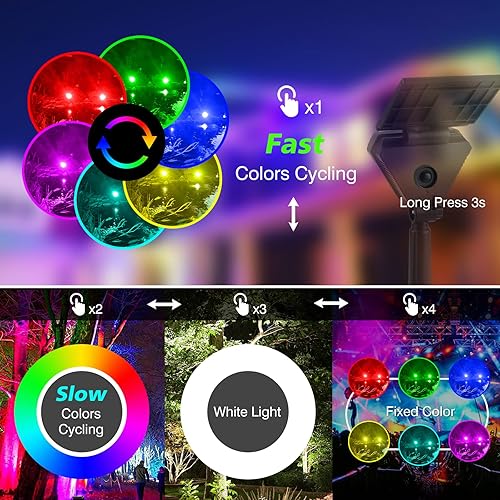 Miniatura 2 de T-SUNUS Paquete de 6 focos solares de color para paisaje, IP65, impermeables, con energía solar, luces de pared, 2 en 1, luz solar para paisajismo