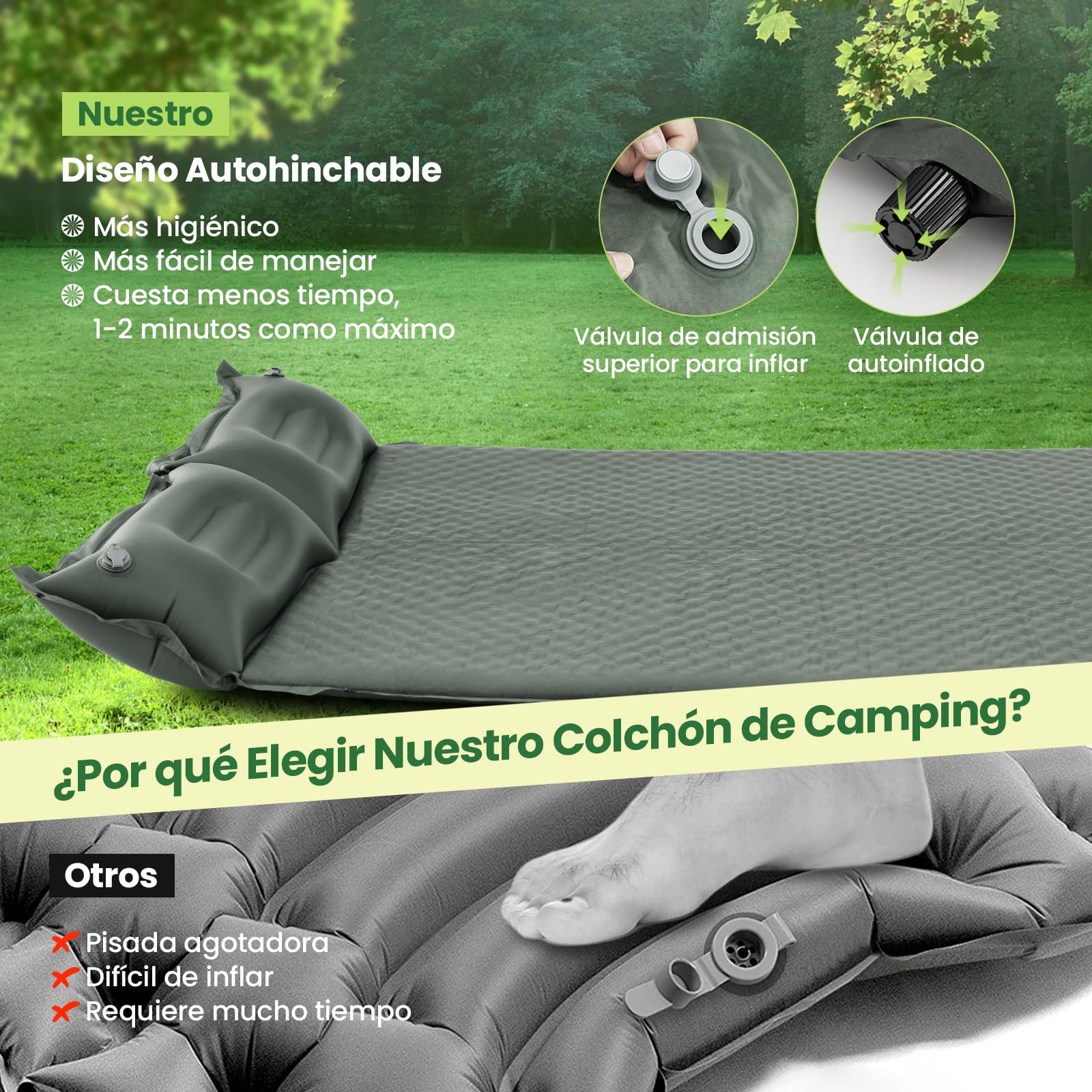 GOPLUS Colchoneta Camping Autoinflable para 2 Personas, Esterilla Hinchable Ligera con 2 Almohadas Inflables y Bolsa Portátil, Colchón de PVC Impermeable 187x131cm para Senderismo Viajes (Verde)