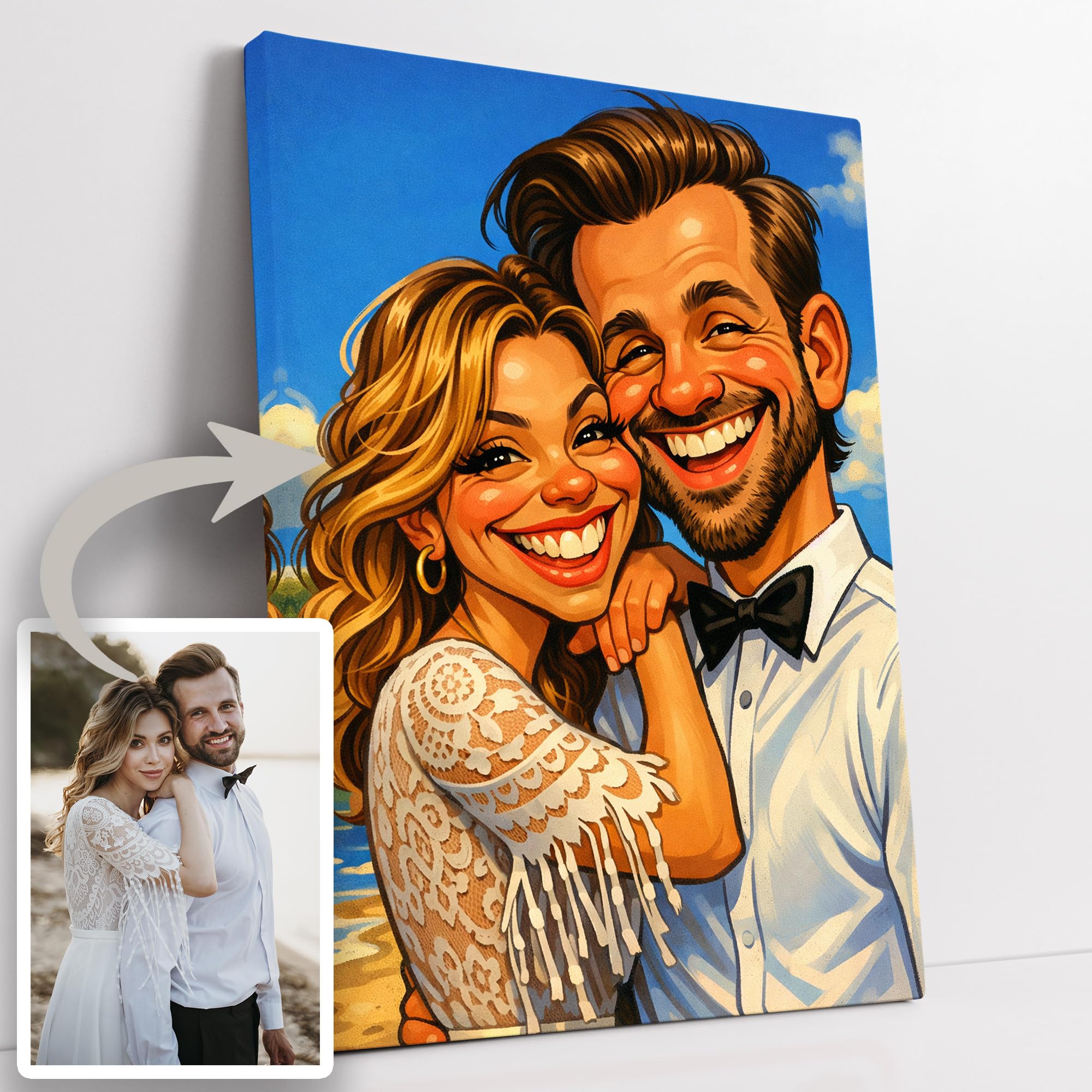 Caricature drôle personnalisée à partir de photo Portrait caricature humoristique en couleur style caricature de rue Paris Poster Toile Plexiglas Tableau – Cadeau original anniversaire Noël mariage