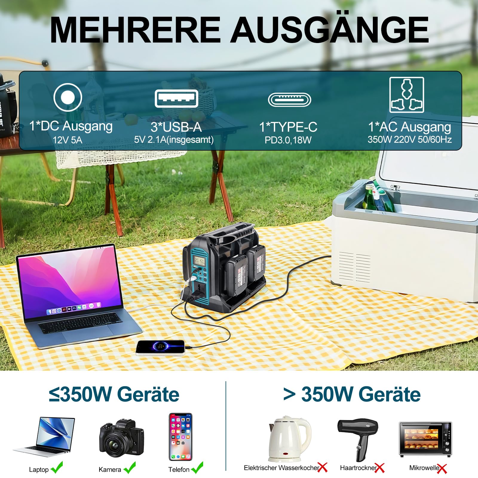 150 W omvormer voor Makita 18 V accu, stopcontacten, dual-poorten