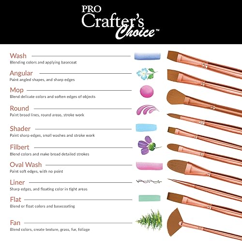 Miniatura 7 de Royal & Langnickel Crafter's Choice Pro - Juego de pinceles para manualidades angulares, 4 piezas