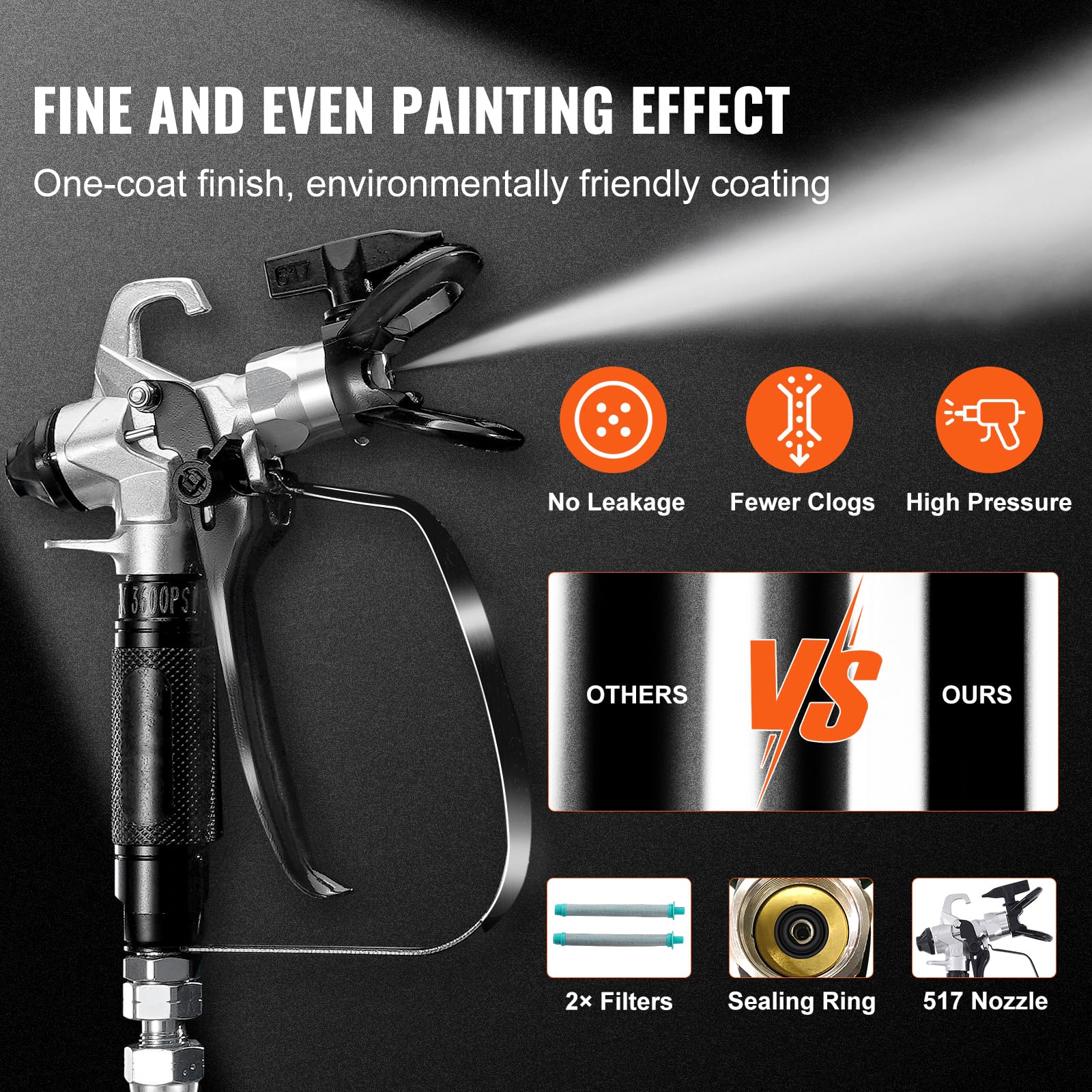 750W Electric Airless Paint Sprayer, 3000PSI High-Performance Handheld Sprayer for Smooth and Precise Painting on Interiors, Exteriors, Furniture, and Fences - 3