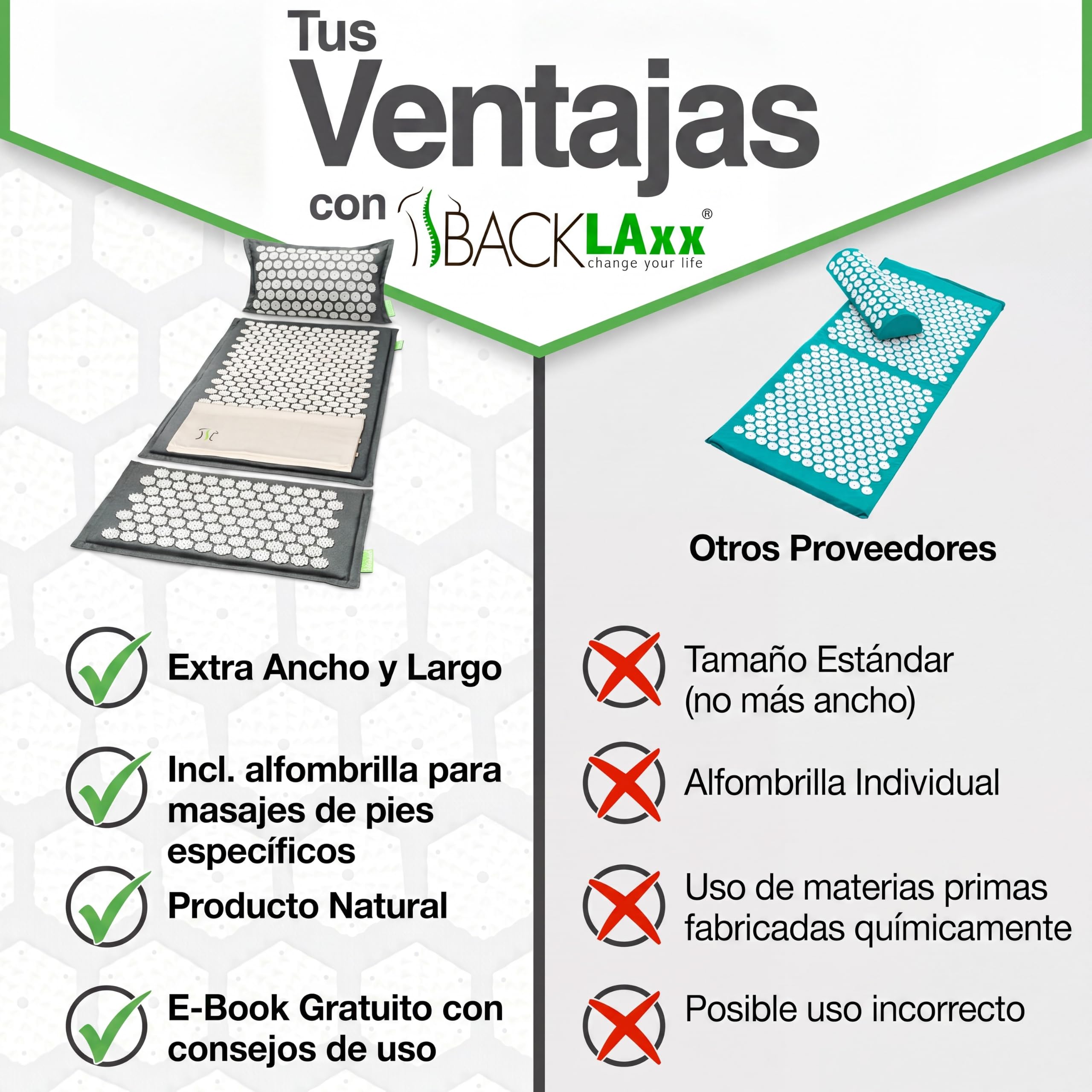 BACKLAxx Set de esterilla acupresion XL – Alfombra acupresion con cojin y bolsa