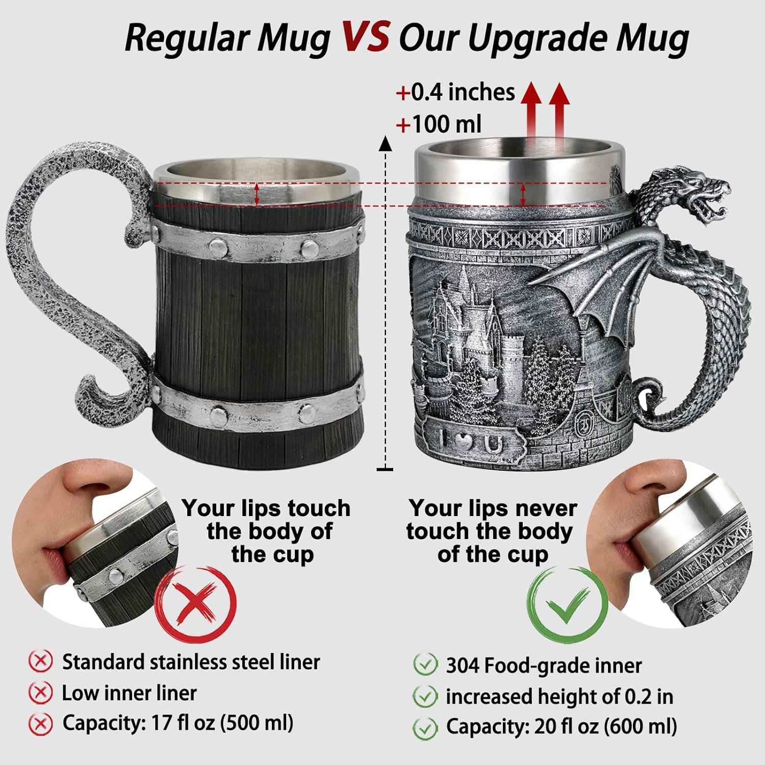 alikiki Medieval Castle Dragon Coffee Mug - 21oz D&D Dragon Game Mug of Thrones Merchandise Stainless Beer Mugs Gifts for Men Dragons Themed Party Decoration - Image 4