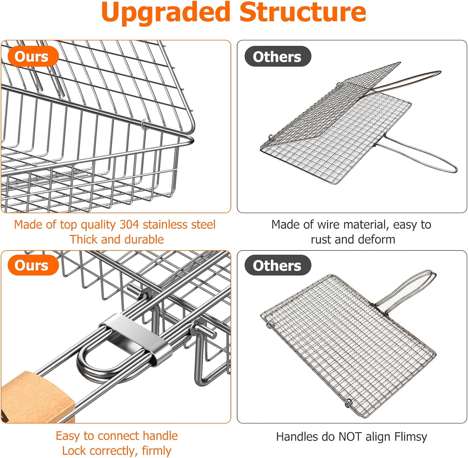 Fish Grill Basket, Portable Grill Basket for Fish, Vegetables, Shrimp, Steak, 304 Stainless Steel Grill Accessories, Heavy Duty, Large BBQ Basket : Patio, Lawn & Garden