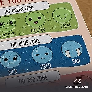 LOLUIS 15 Pcs Boho Mental Health Therapy Unframed 8.5x11in Laminated Poster Educational Supplies