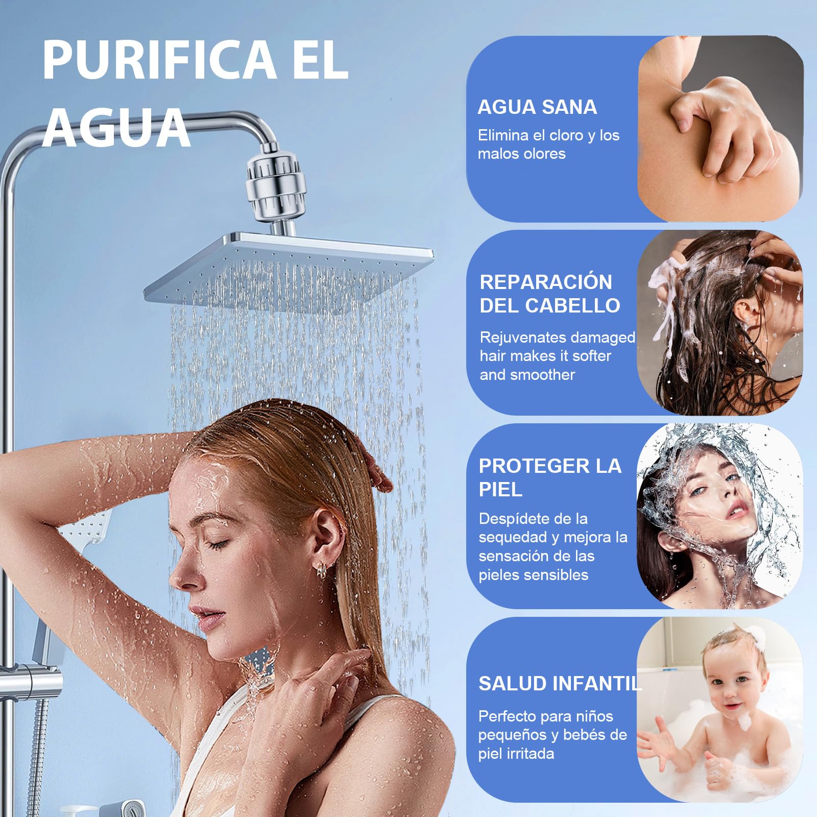 Filtro Ducha 36 Etapas Purificador Incluidos Vitamina C E Filtro Ducha Antical Pelo Alta Presión Ablanda Agua Reduce Cloro Metales Alivia Picores, Mejora el Estado de la Piel y el Cabello, 2 Cartuchos