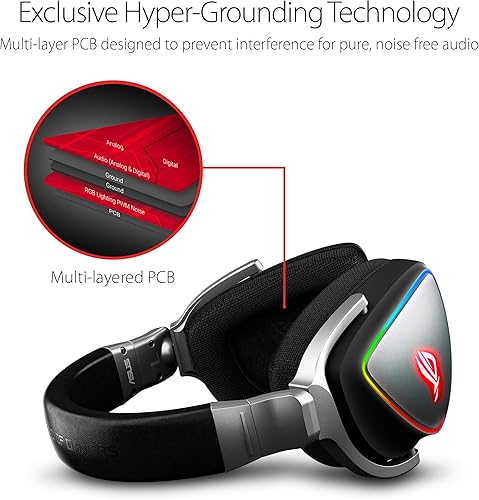 Miniatura 8 de ASUS Auriculares para juegos ROG DELTA Auriculares con micrófono y ESS Quad-DAC de alta resolución Auriculares para juegos compatibles para PC Mac
