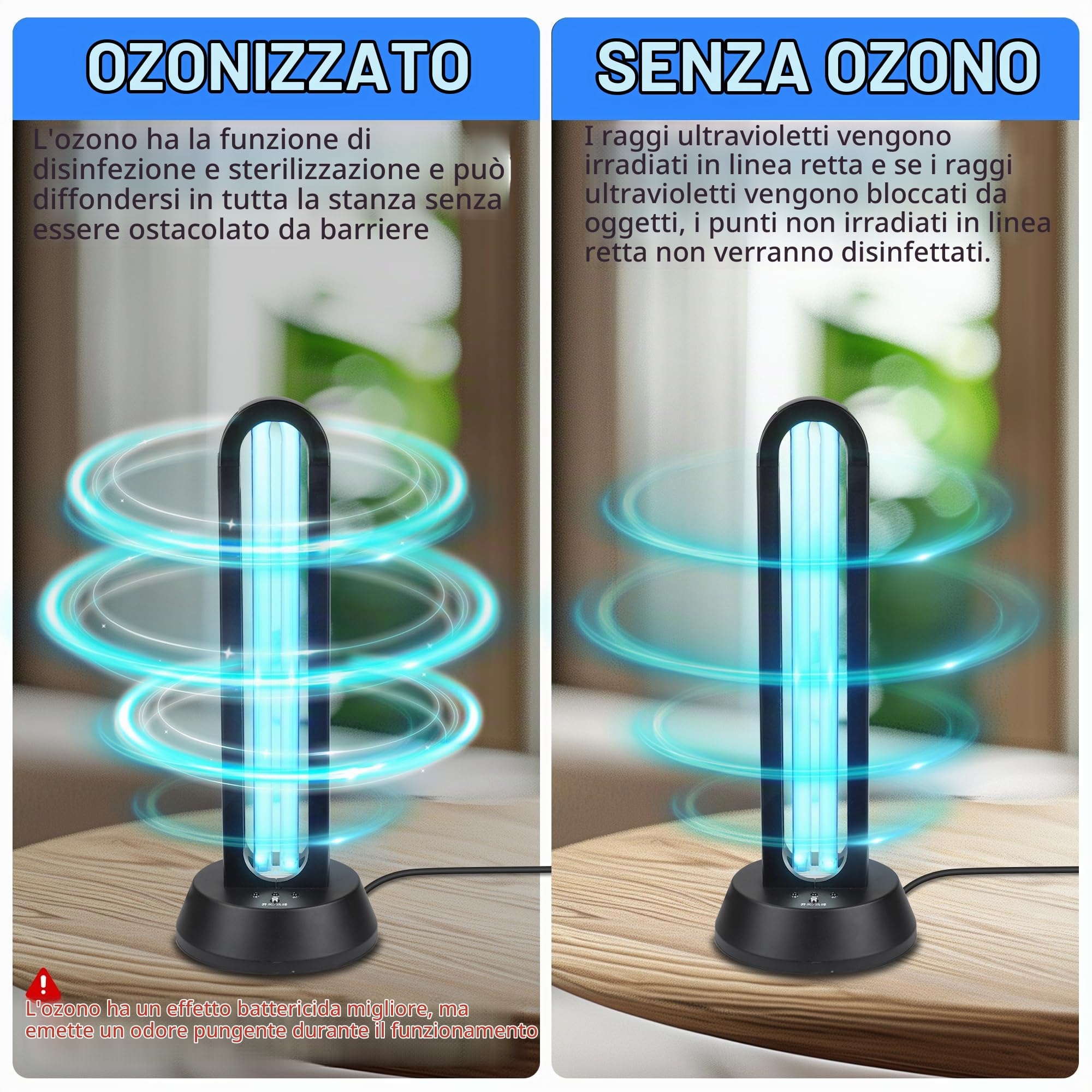 HYLR Lampada Germicida UVC ，Telecontrollo lampada UV di disinfezione, Lampada Germicida Sterilizzatore UV, Timer 15/30/60 minuti, Potenza 38 Watt Uccide 99.9% di Batteri Virus Muffa