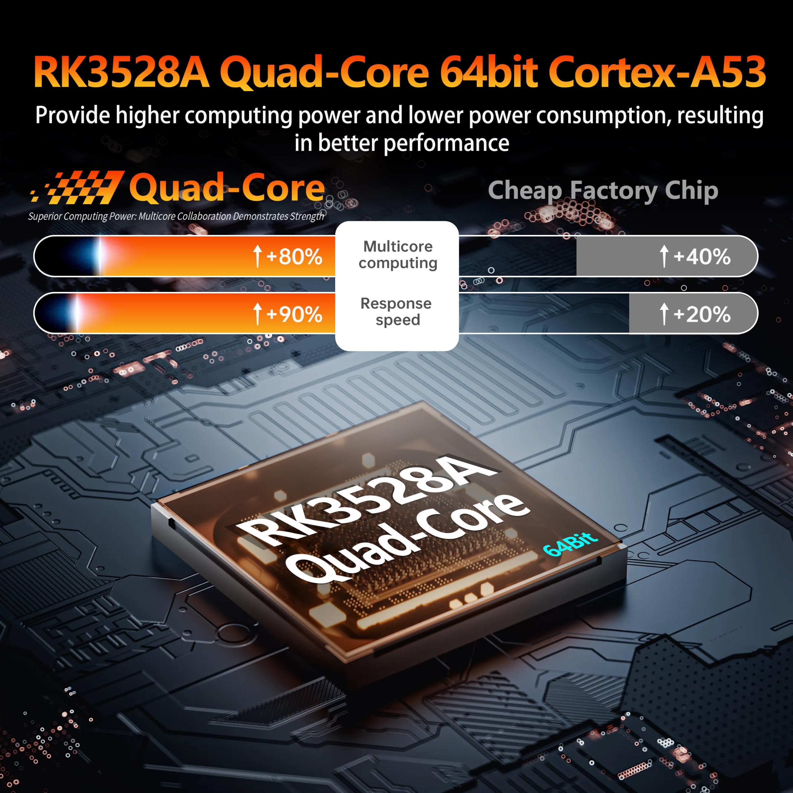HS86 MINI13 Android 14.0 TV Box 4K@60FPS Android Box 4G RAM 64G ROM RK3528 HD 8K UHD Smart TV Box 2,4 GHz 5,0 GHz Doppio WiFi6 HDR10 BT5.4 10/100M LAN Ethernet Telecomando Bluetooth