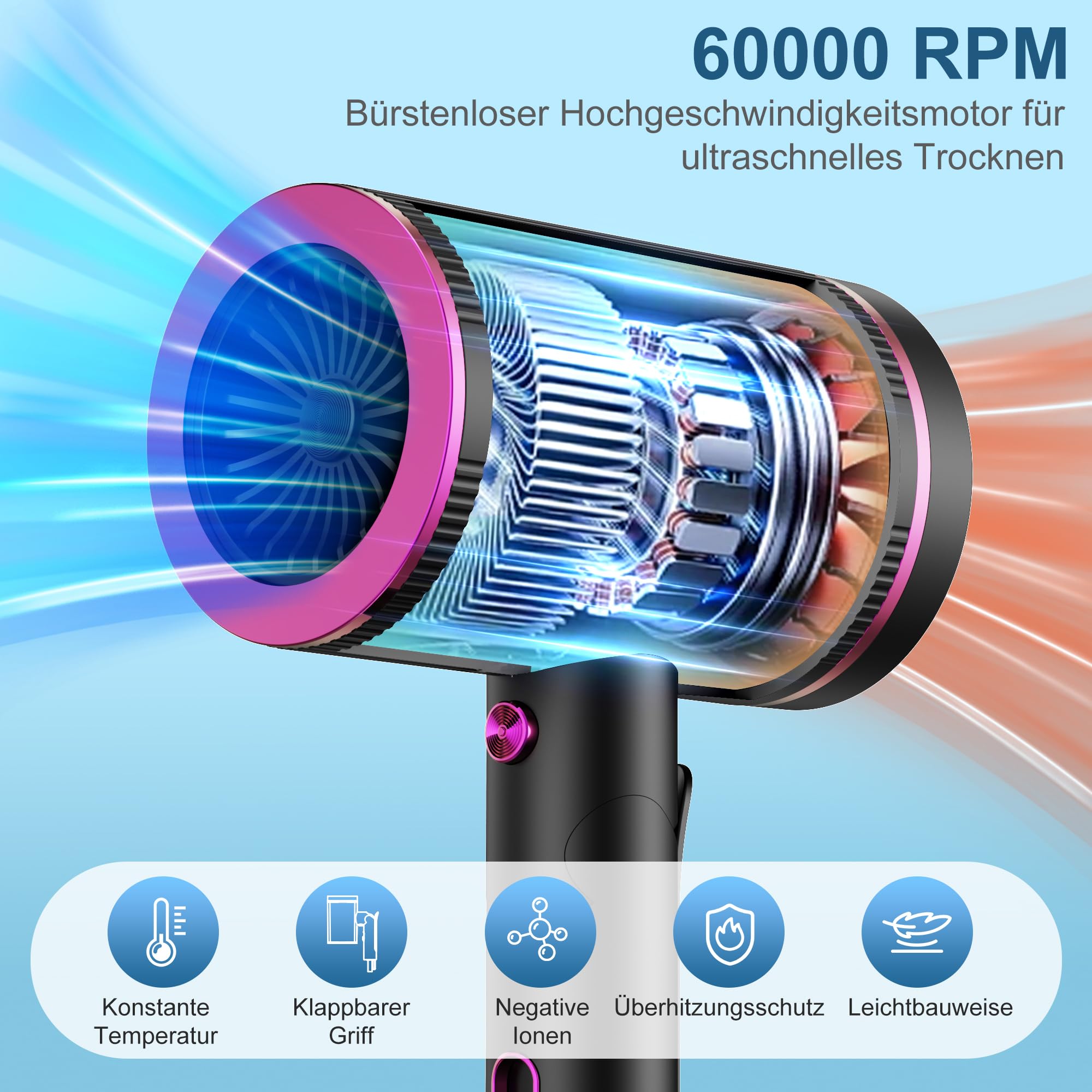 Seche cheveux ionique professionnel avec moteur AC 2400 W, diffuseur de cheveux 4 en 1, bouton chaud/froid, 3 niveaux de chauffage, 3 niveaux de vitesse, avec