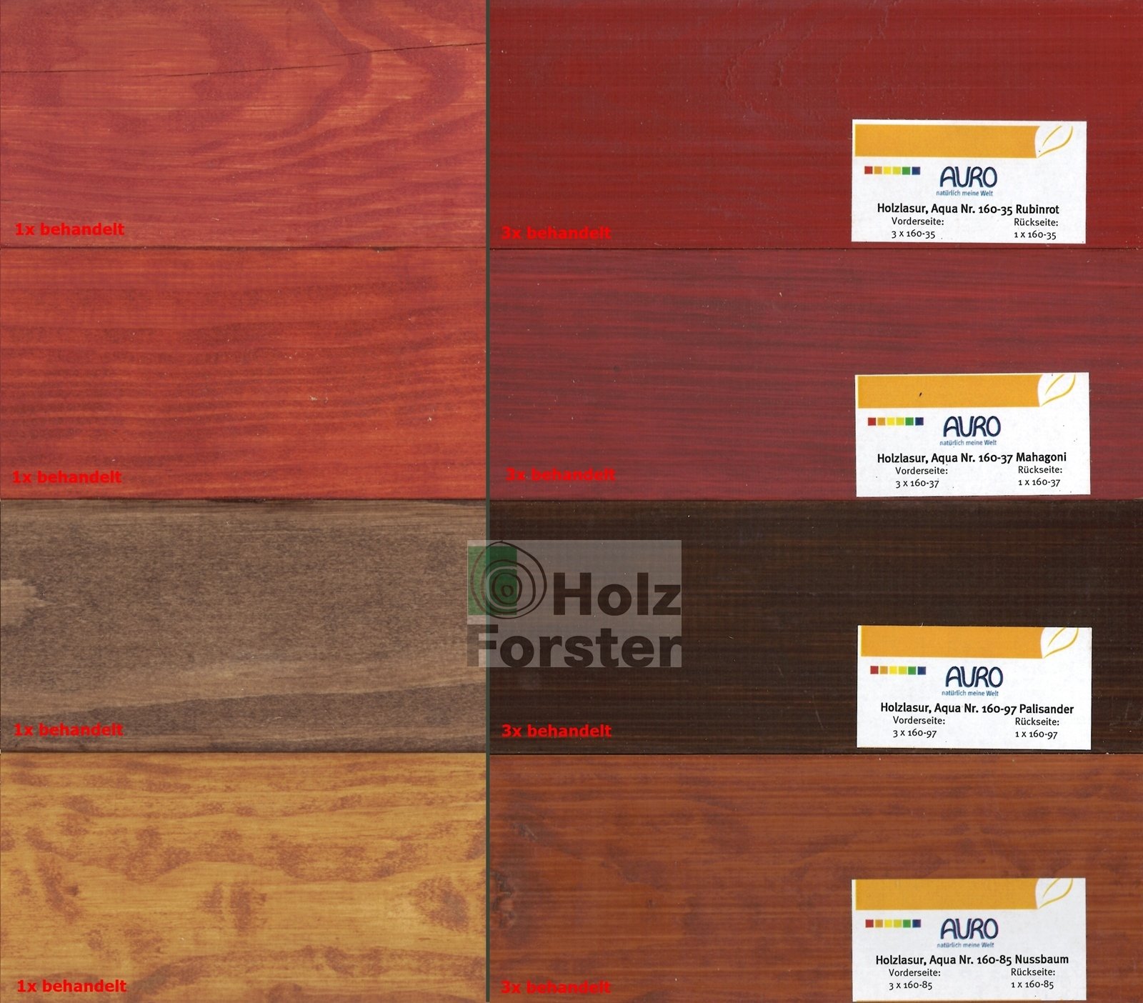 AURO Holzlasur Aqua Nr. 160-55 Ultramarin-Blau, 2,50 Liter
