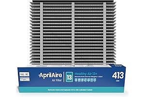 Aprilaire 413 Filter: Clean Air, Healthy Home