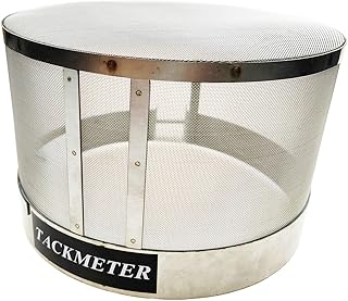 TACKMETER Smart Meter Cover Faraday Cage Protection from Radiation Blocks 5G