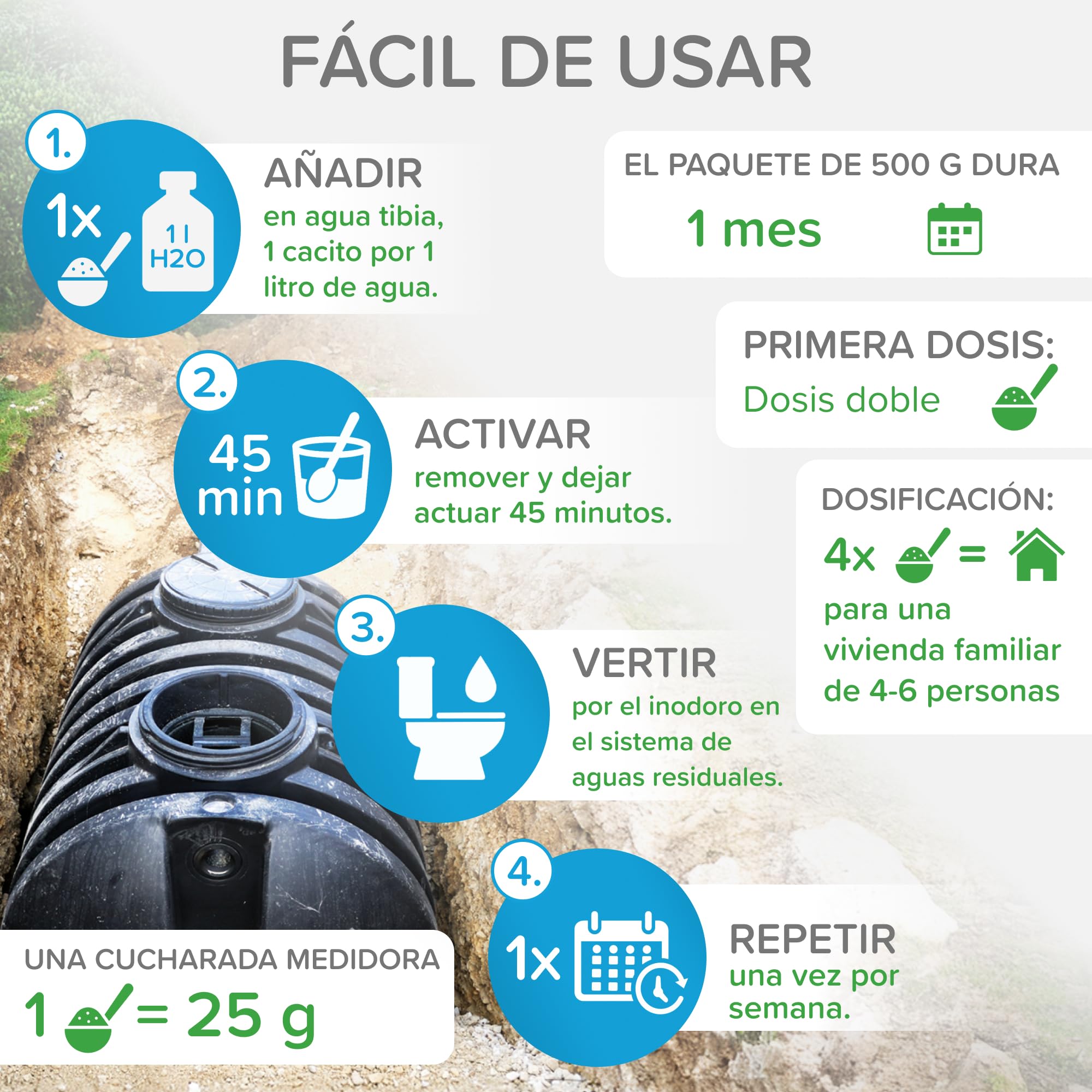 Mr. Bacteria No. 2. Activador para su PTAR DOMÉSTICA - Planta de Tratamiento de Aguas RESIDUALES domésticas sin olores ni formación de espuma 500 g (1)