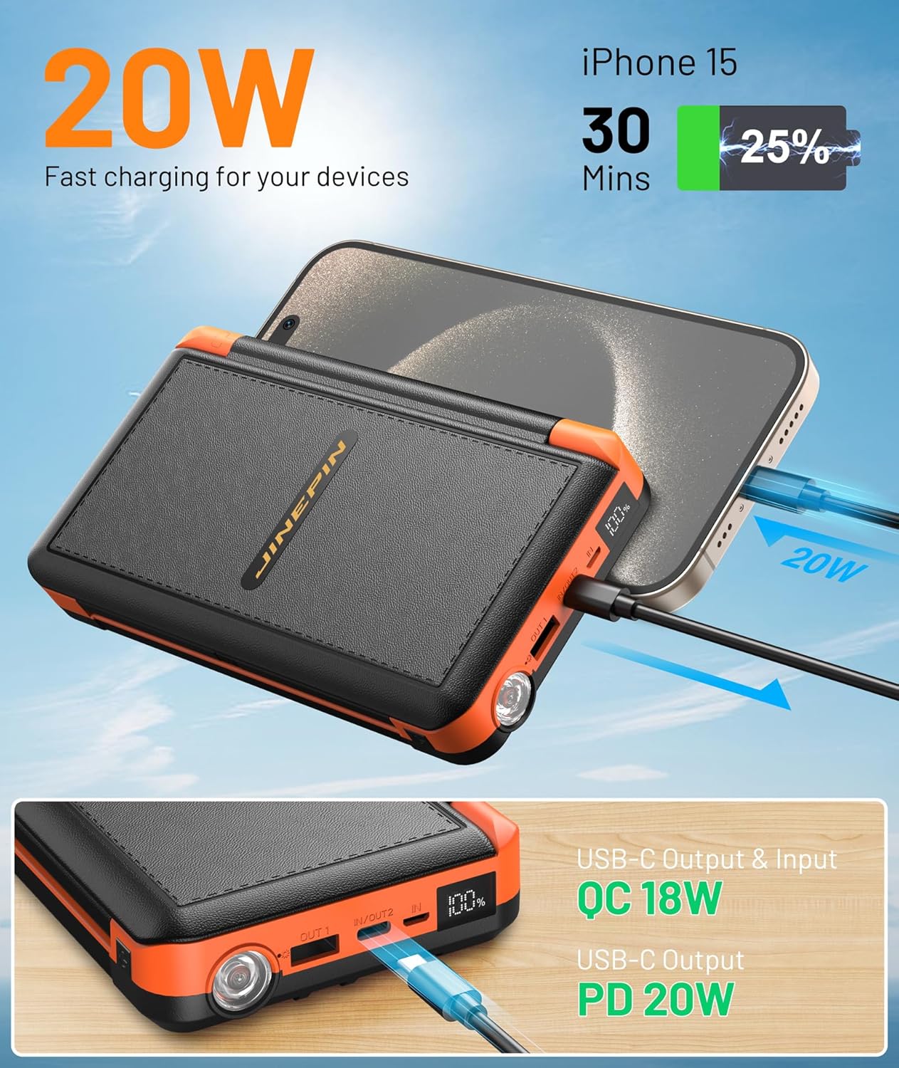 Power Bank Solar Charger 46800mAh Built in 4 Cables 3 Foldable Solar Panels, PD20W Fast Charging Portable Charger, LED Display Powerbank USB C in/Output, External Battery Pack with SOS Camping Light