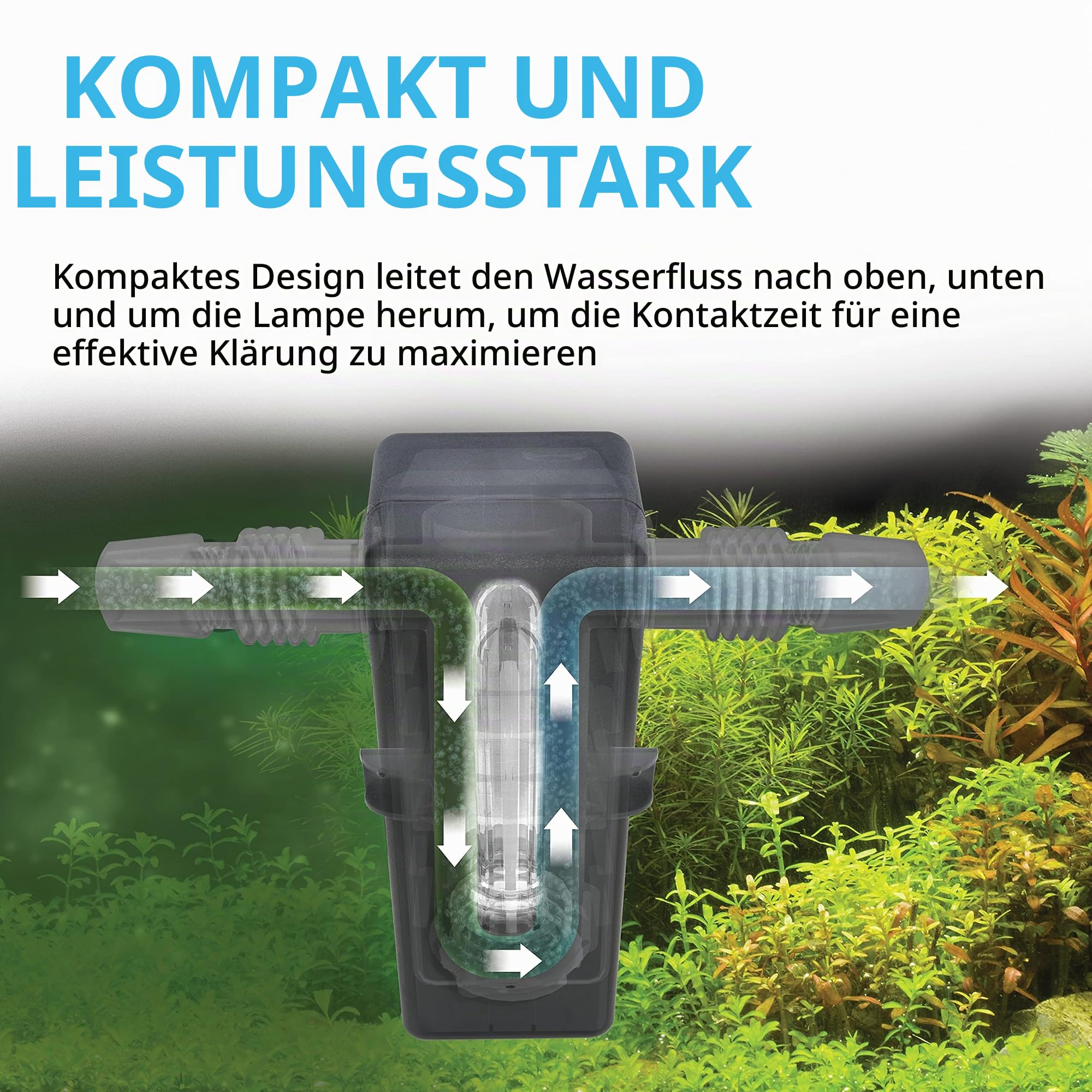 Fluval UVC-Klärer, für Aquarien, UVC Klärer mit CCFL-Lamp Technologie