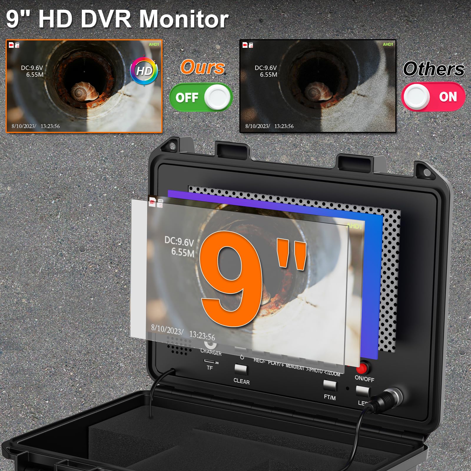 Cámara de Alcantarillado con Localizador 512Hz, Cámara Inspección Tuberías Auto Nivelante 23mm 1080P, Pantalla IPS 9", IP68 Impermeable, Contador de Metros, Batería 4500mAh, Tarjeta 32GB