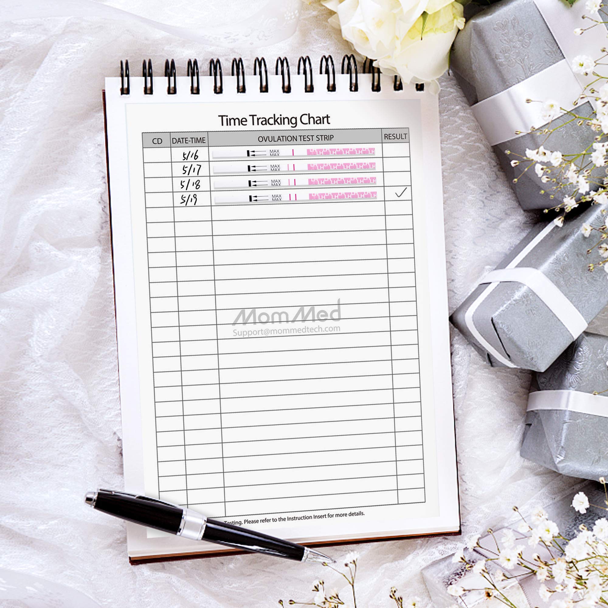 Ovulation and Pregnancy Test Strips, Includes 5 Pregnancy Tests, 15 Ovulation Test Strips, 20