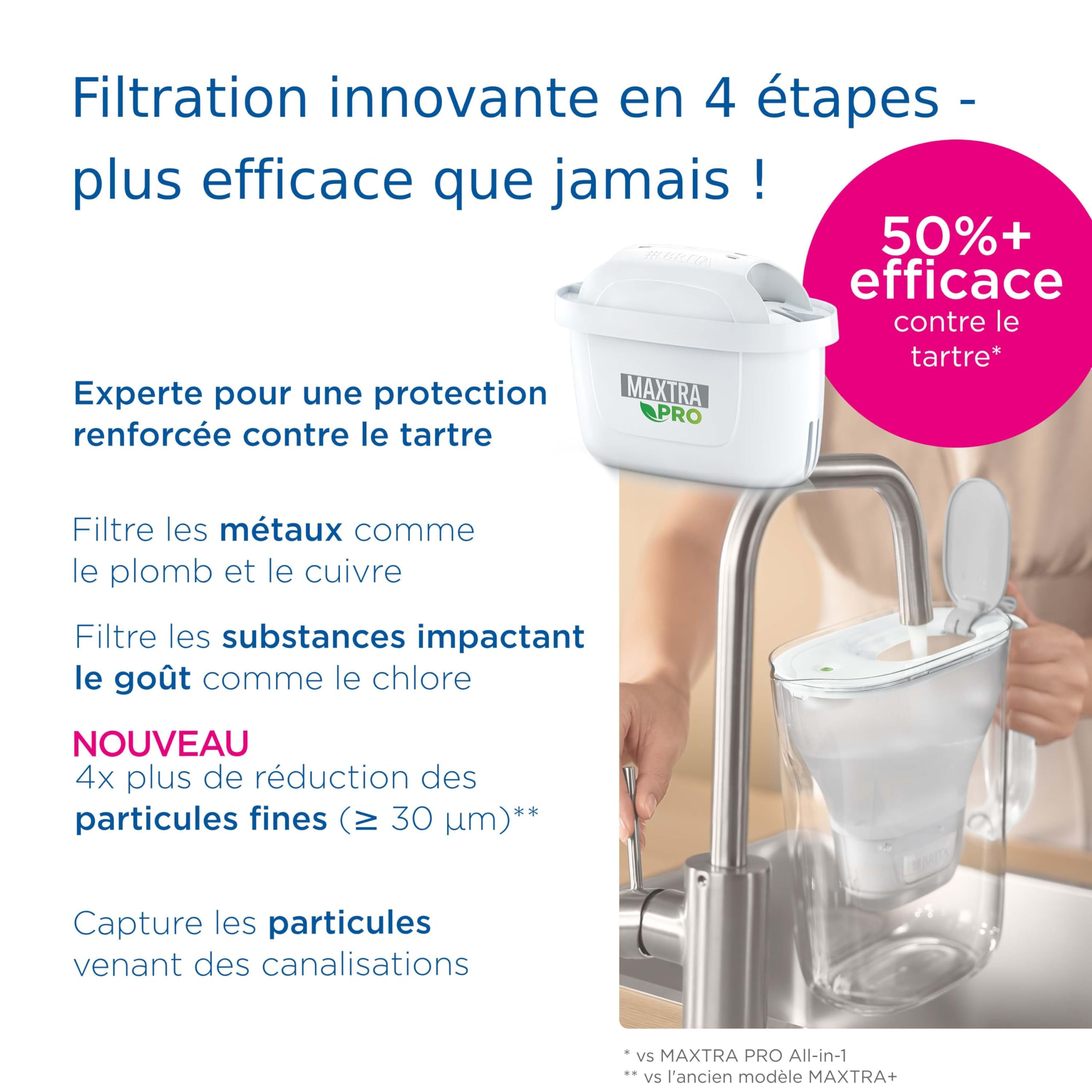 BRITA Carafe Filtrante Verre Bleue (2,5l) incl. 1 cartouche filtre eau robinet MAXTRA PRO All-in-1 & Cartouche Filtre Eau Robinet MAXTRA PRO Expert anti-tartre - Pack de 6