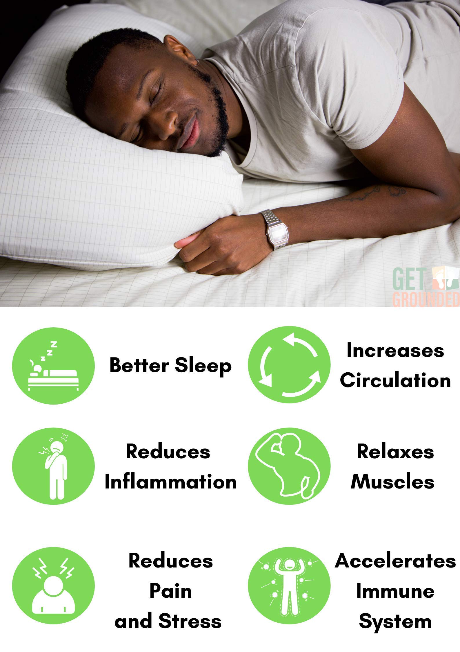 Earthing Sheet Get Grounded for Sleeping Aid Grounding Sheet 280x90cm