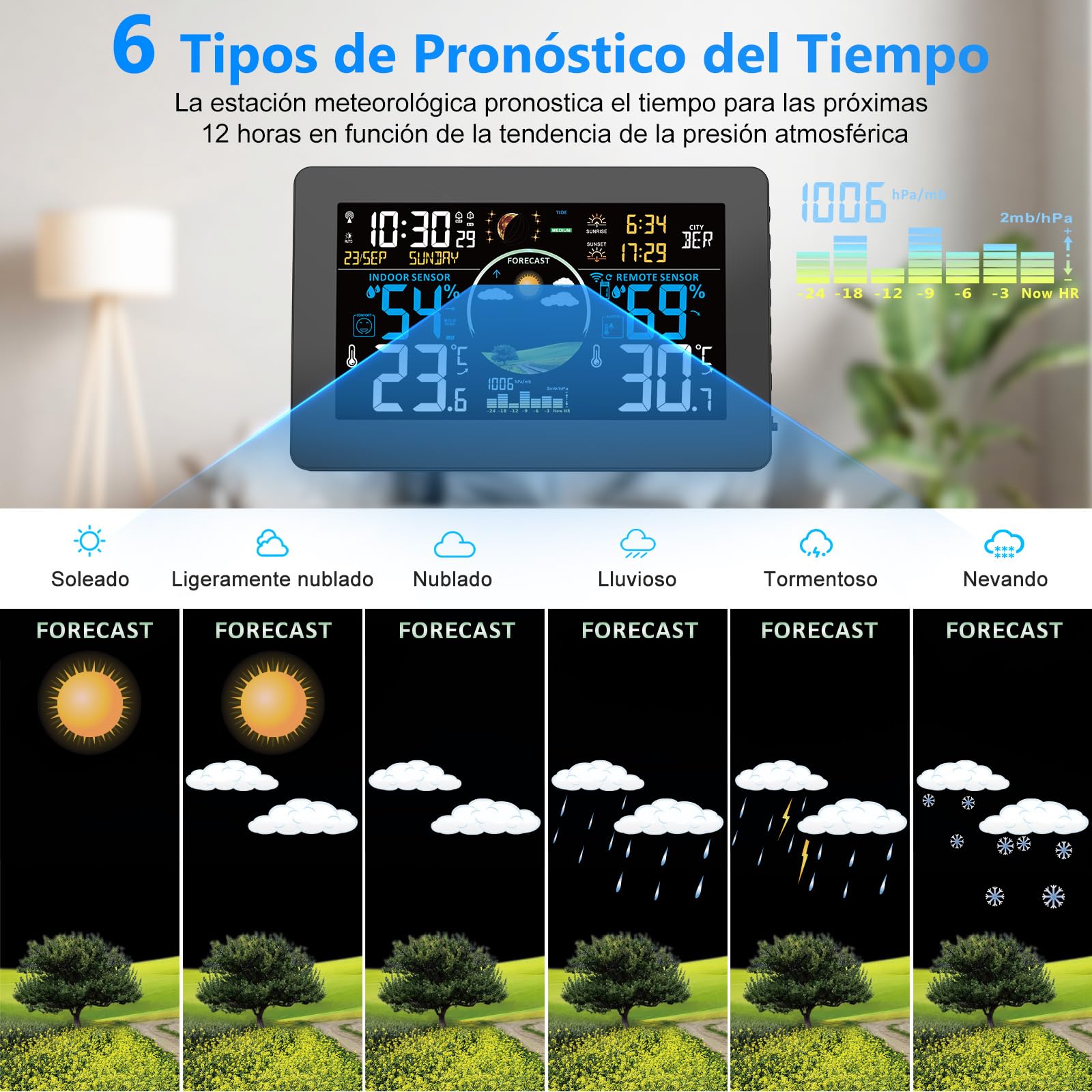 VIFLYKOO Estación Meteorológica Inalámbrica con Sensor Exterior, Estación Meteorológica Digital Multifuncional de Temperatura, Humedad, Presión Atmosférica, Pronóstico del Tiempo, Alarma