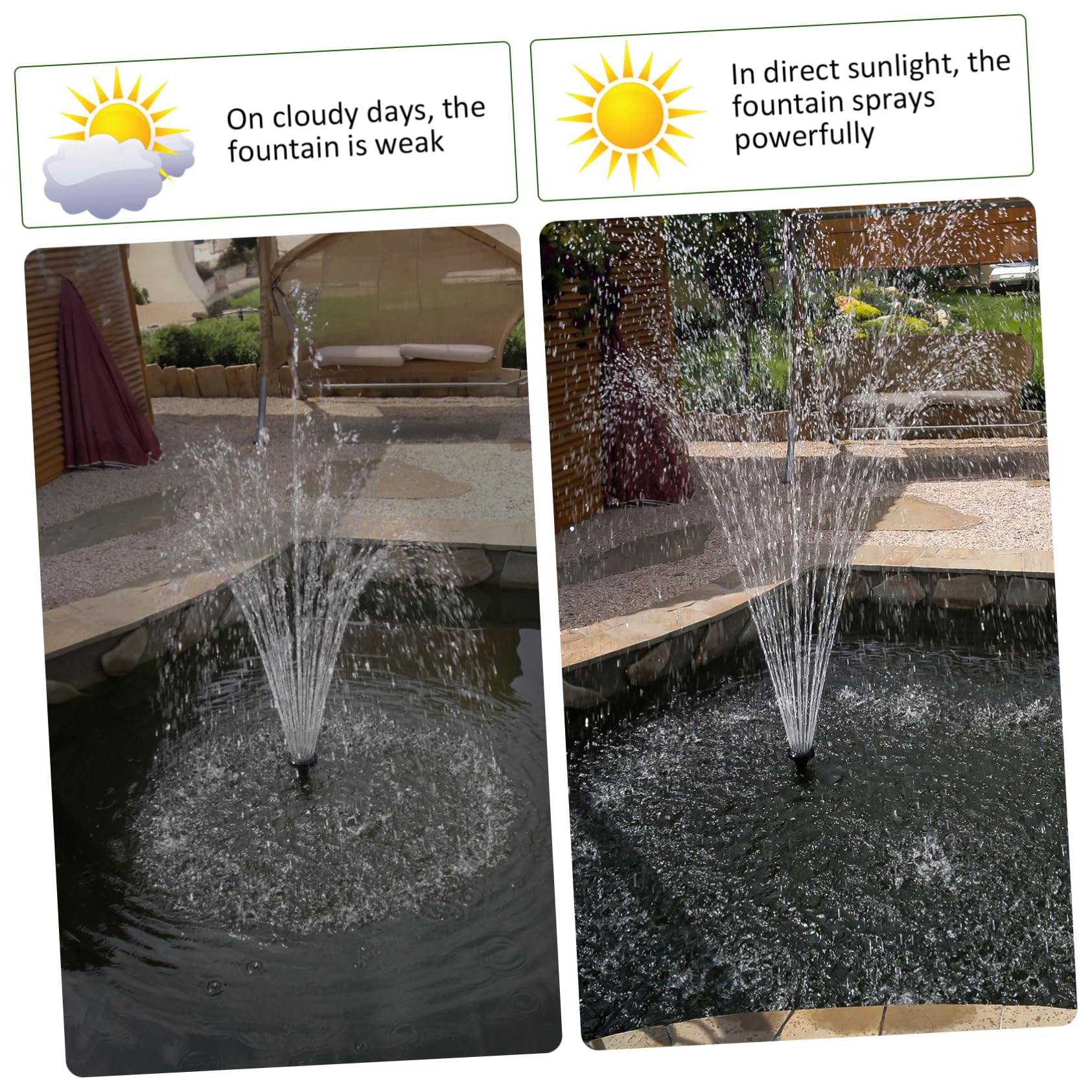 SUPVOX Pompa per Fontana Solare Fontana Solare per Piscina per Giardino Design Galleggiante senza Fili Facile Installazione Utilizzo Esterno Elemento Decorativo