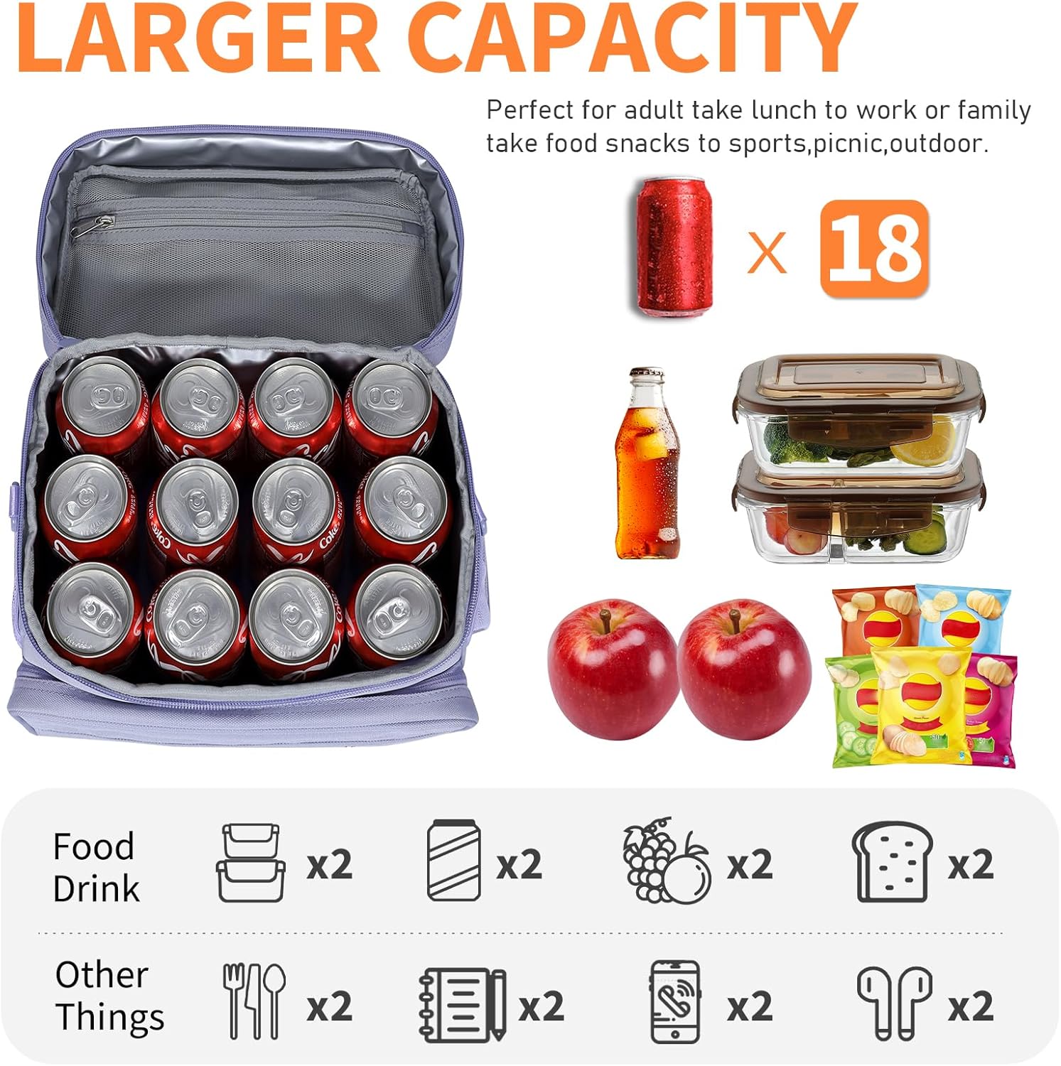 NOL Natural Organic Lifestyle Fully-Insulated Lunch Bags for Women & Men, Lightweight Nylon Cooler Bag for Adult Meal with Adjustable Shoulder Strap Waterproof Lunch Box For Work (Light purple)